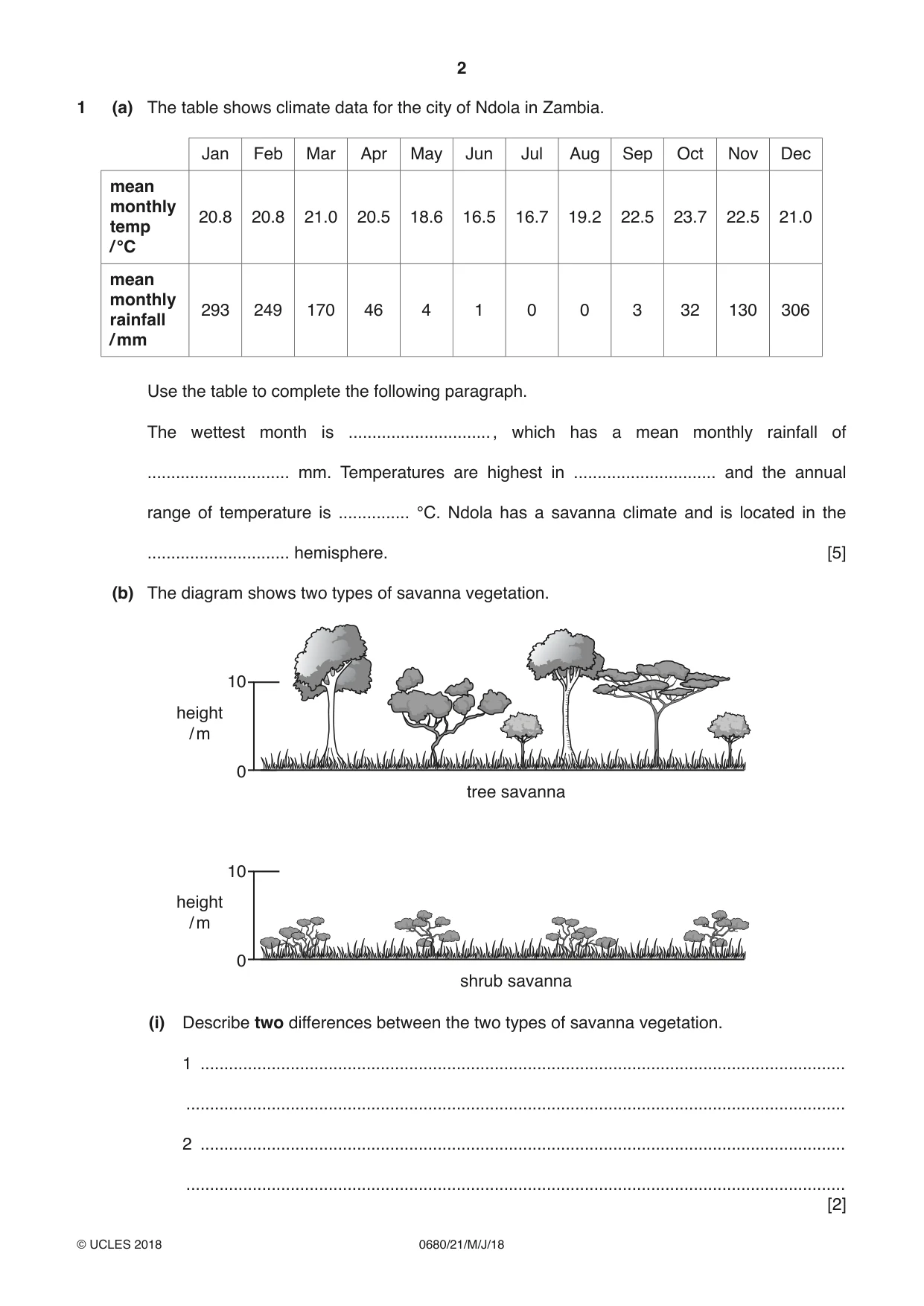 Cambridge IGCSE Environmental Management 0680 2018 May/June Paper 2 · Variant 1 question paper, page 2 of 16
