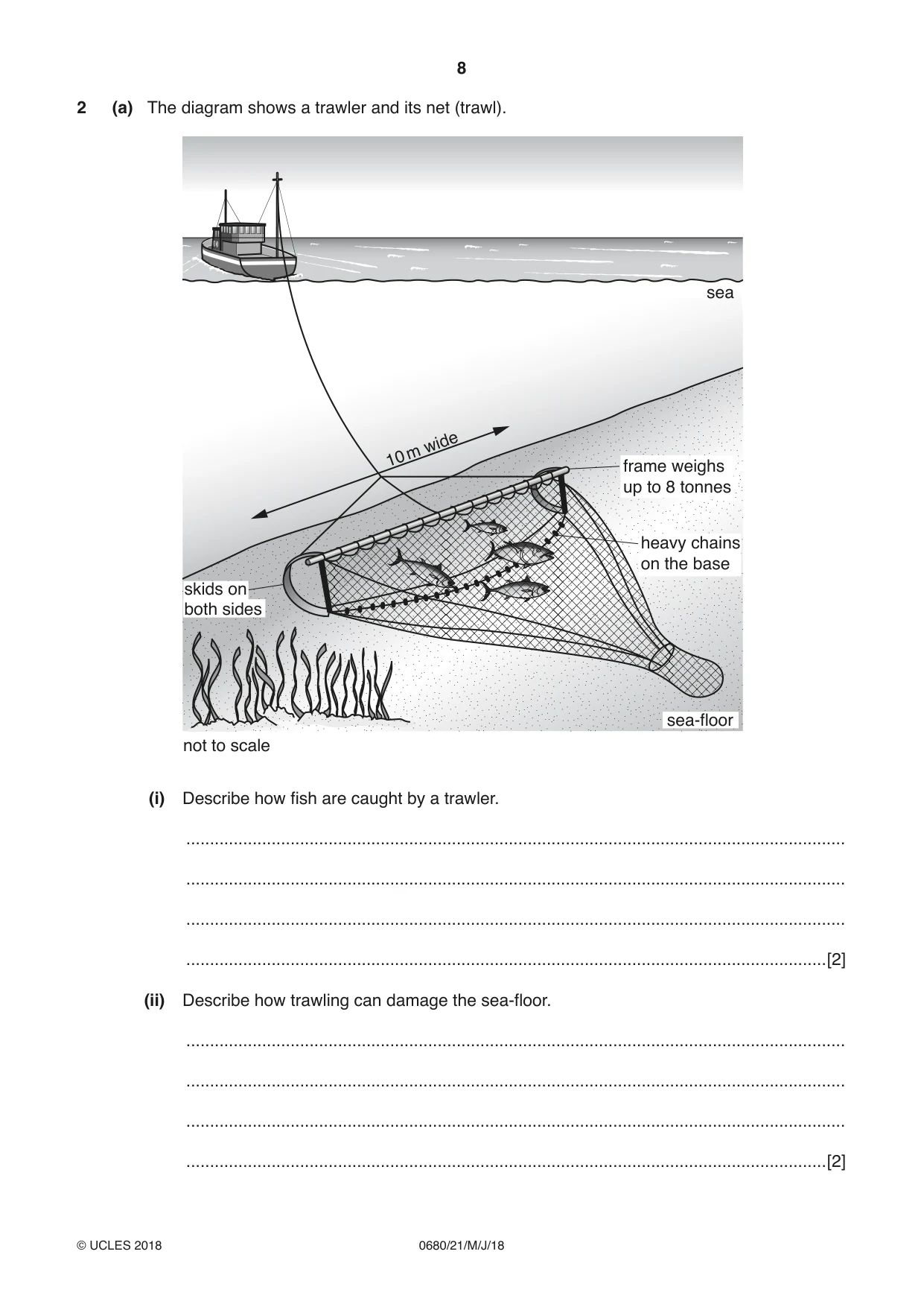 Cambridge IGCSE Environmental Management 0680 2018 May/June Paper 2 · Variant 1 question paper, page 8 of 16