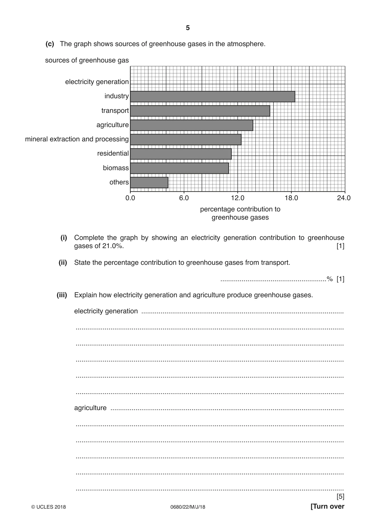 Cambridge IGCSE Environmental Management 0680 2018 May/June Paper 2 · Variant 2 question paper, page 5 of 16