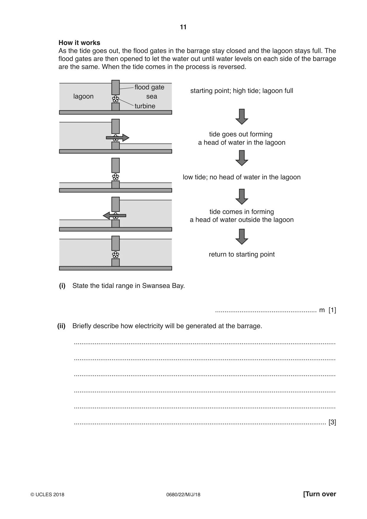 Cambridge IGCSE Environmental Management 0680 2018 May/June Paper 2 · Variant 2 question paper, page 11 of 16