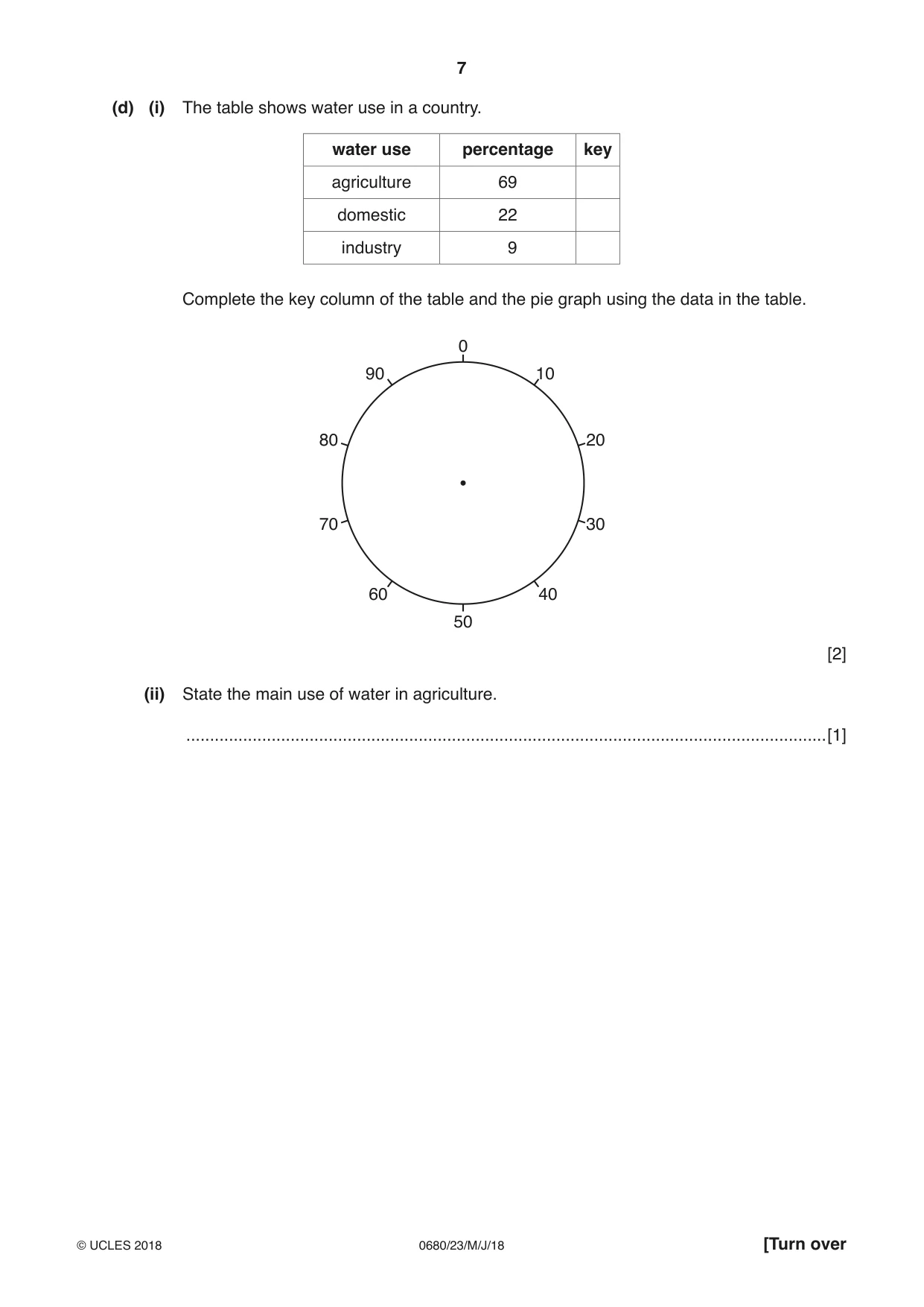 Cambridge IGCSE Environmental Management 0680 2018 May/June Paper 2 · Variant 3 question paper, page 7 of 16