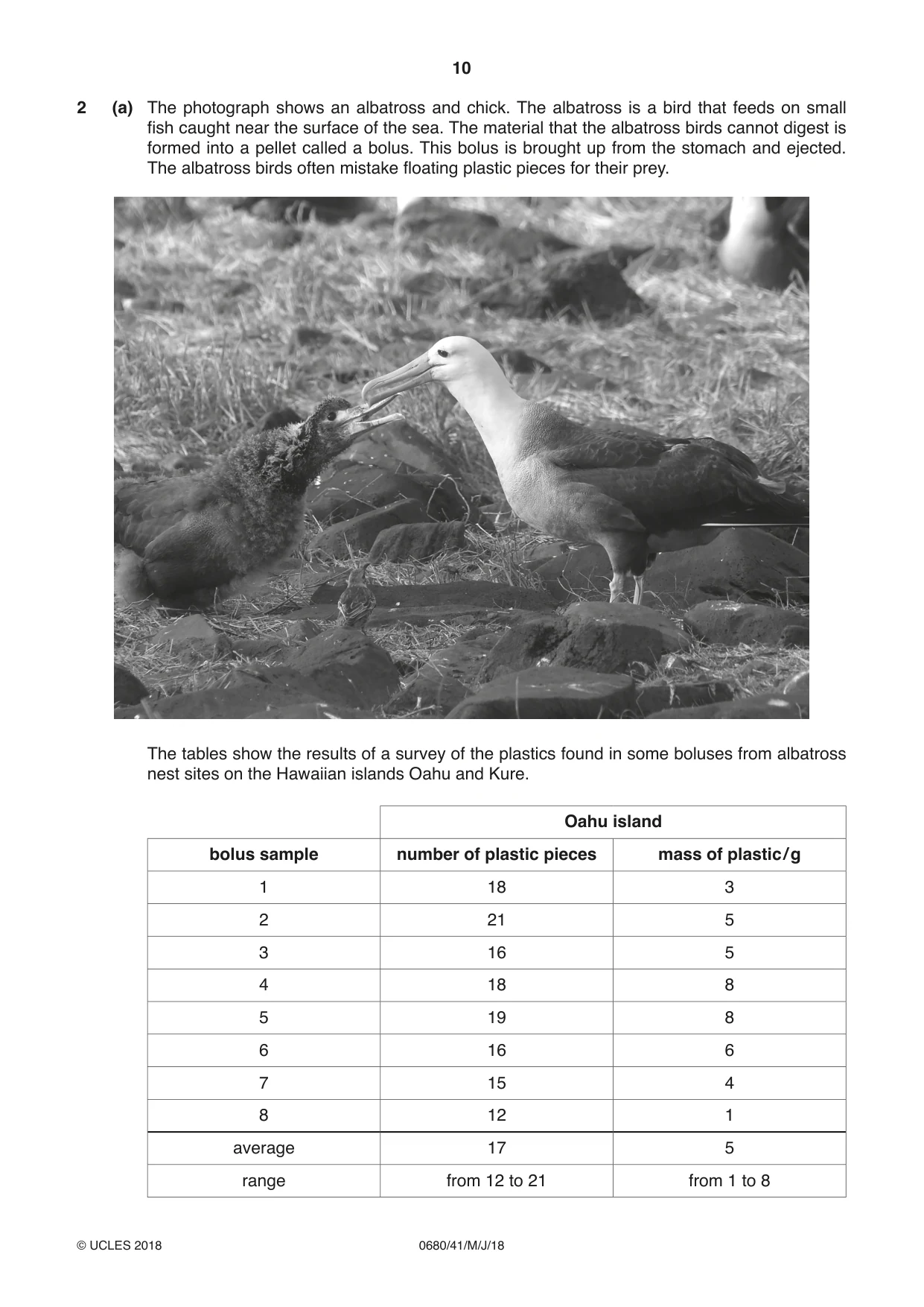 Cambridge IGCSE Environmental Management 0680 2018 May/June Paper 4 · Variant 1 question paper, page 10 of 16