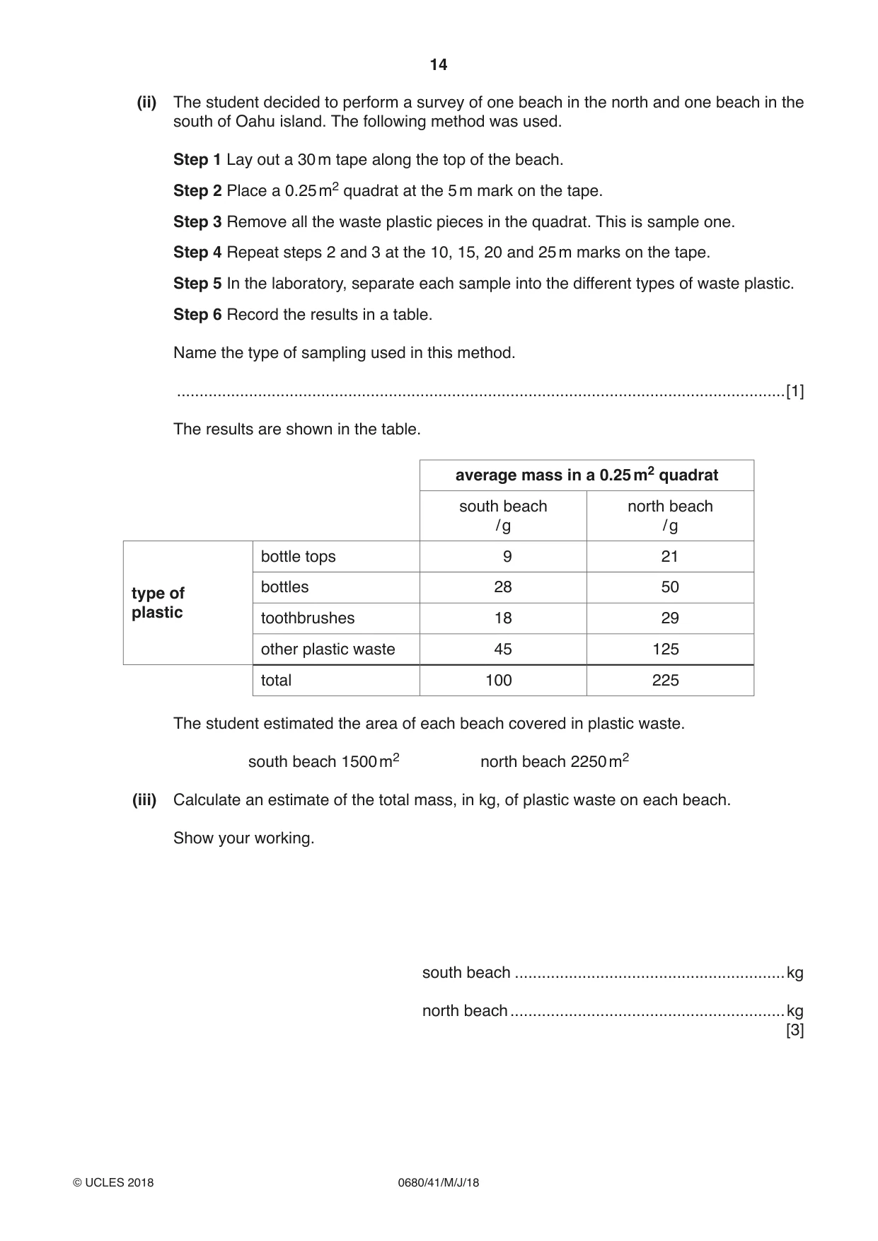 Cambridge IGCSE Environmental Management 0680 2018 May/June Paper 4 · Variant 1 question paper, page 14 of 16