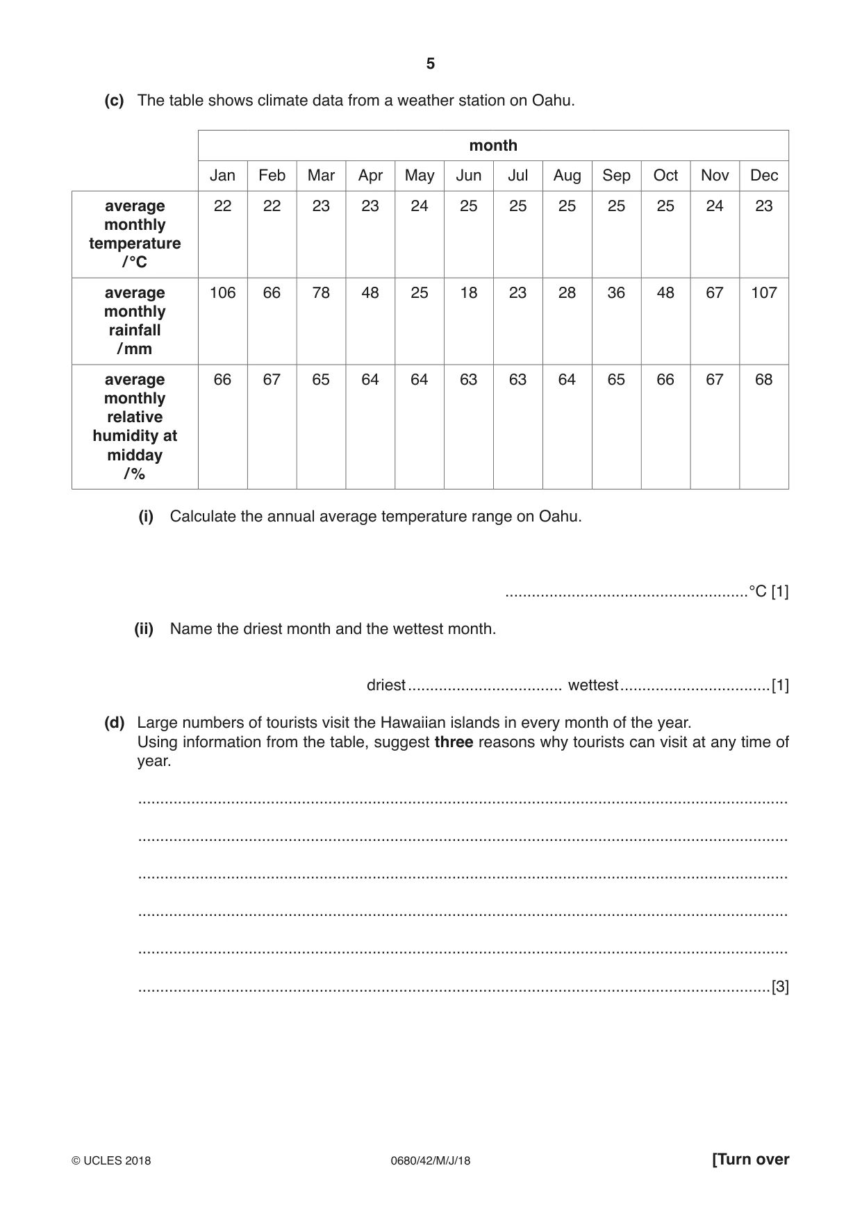 Cambridge IGCSE Environmental Management 0680 2018 May/June Paper 4 · Variant 2 question paper, page 5 of 16