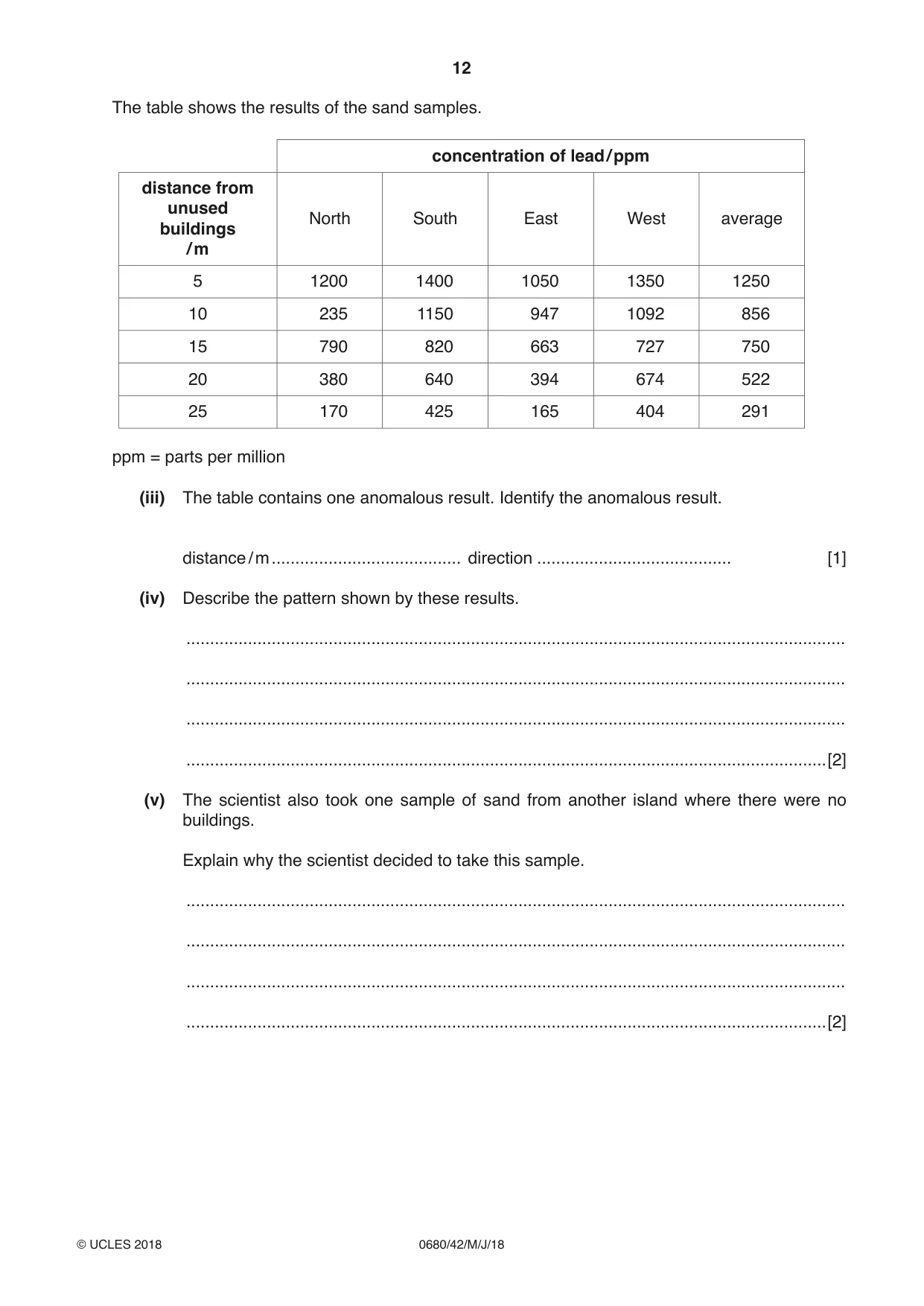 Cambridge IGCSE Environmental Management 0680 2018 May/June Paper 4 · Variant 2 question paper, page 12 of 16