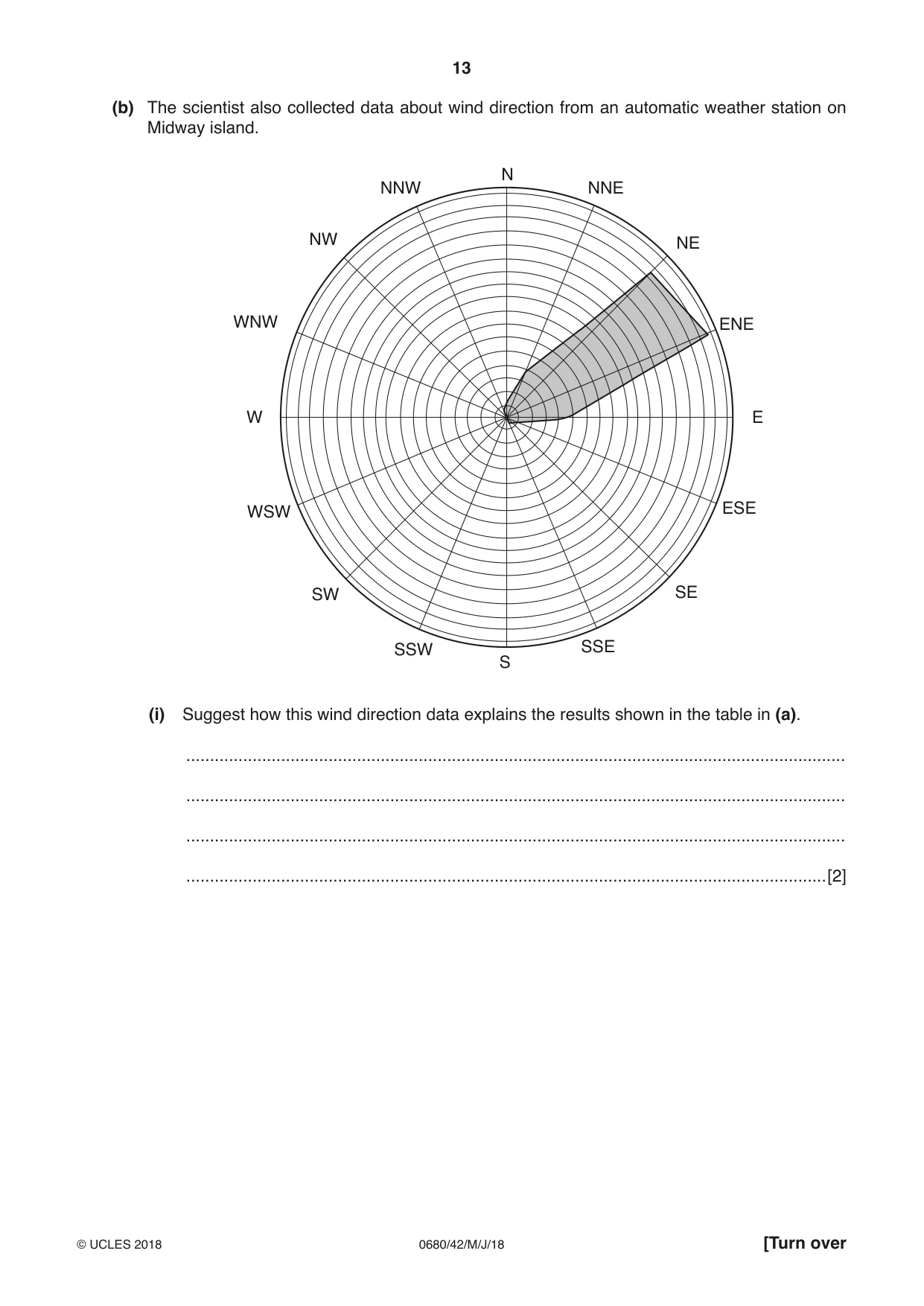 Cambridge IGCSE Environmental Management 0680 2018 May/June Paper 4 · Variant 2 question paper, page 13 of 16
