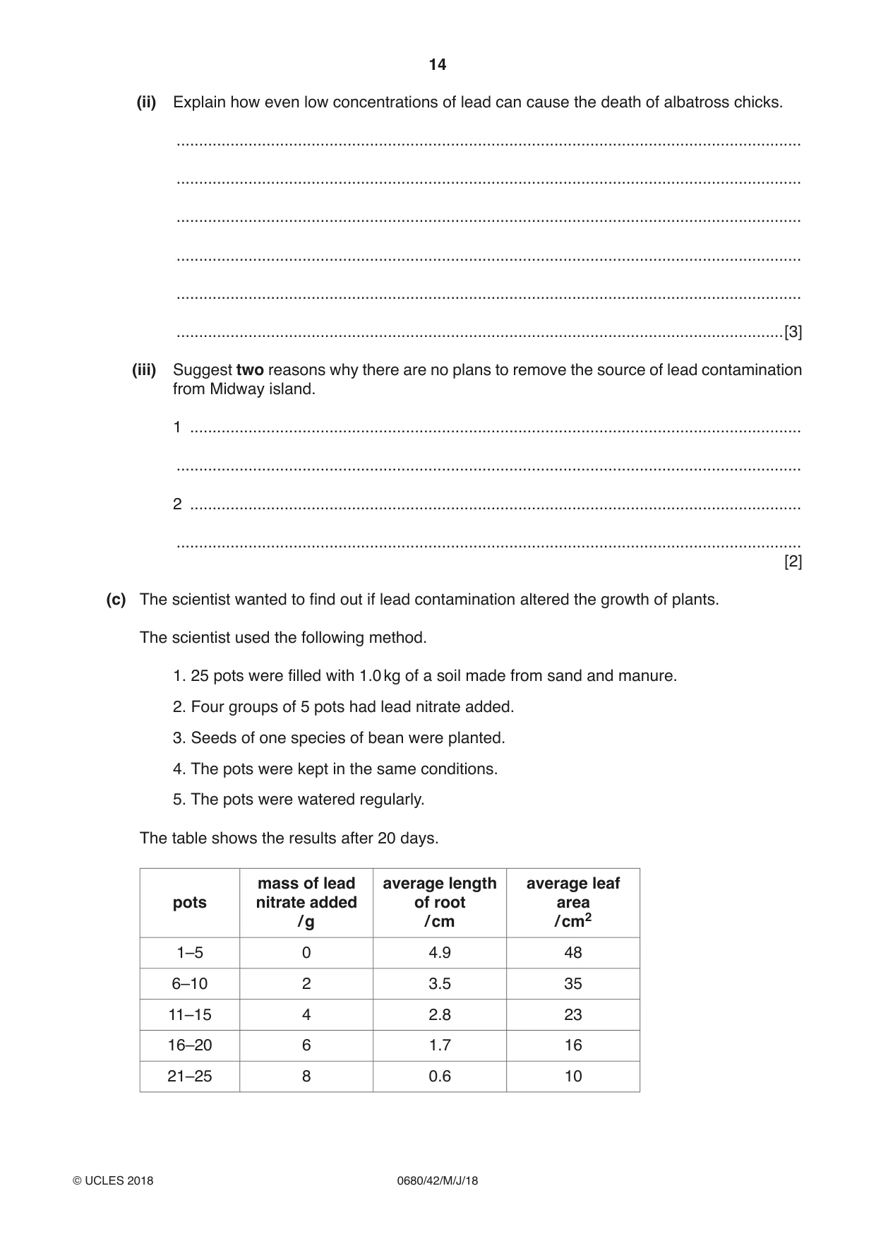 Cambridge IGCSE Environmental Management 0680 2018 May/June Paper 4 · Variant 2 question paper, page 14 of 16