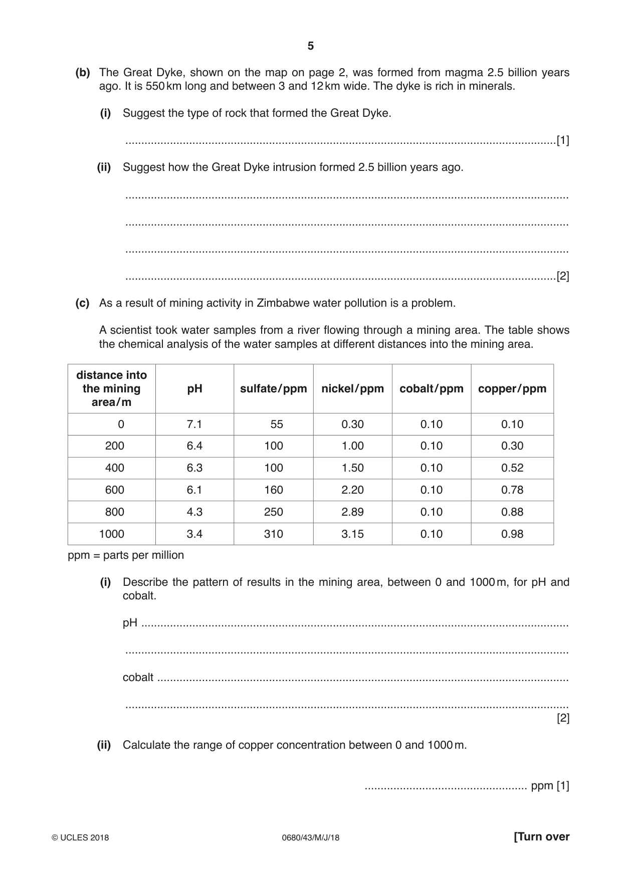 Cambridge IGCSE Environmental Management 0680 2018 May/June Paper 4 · Variant 3 question paper, page 5 of 16