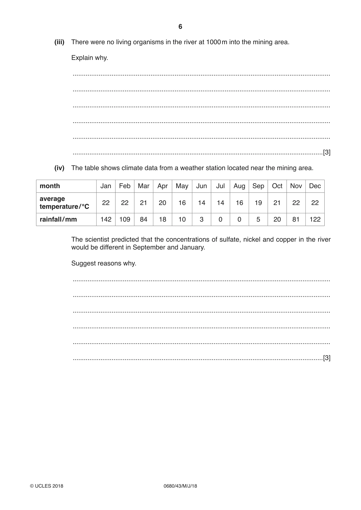 Cambridge IGCSE Environmental Management 0680 2018 May/June Paper 4 · Variant 3 question paper, page 6 of 16