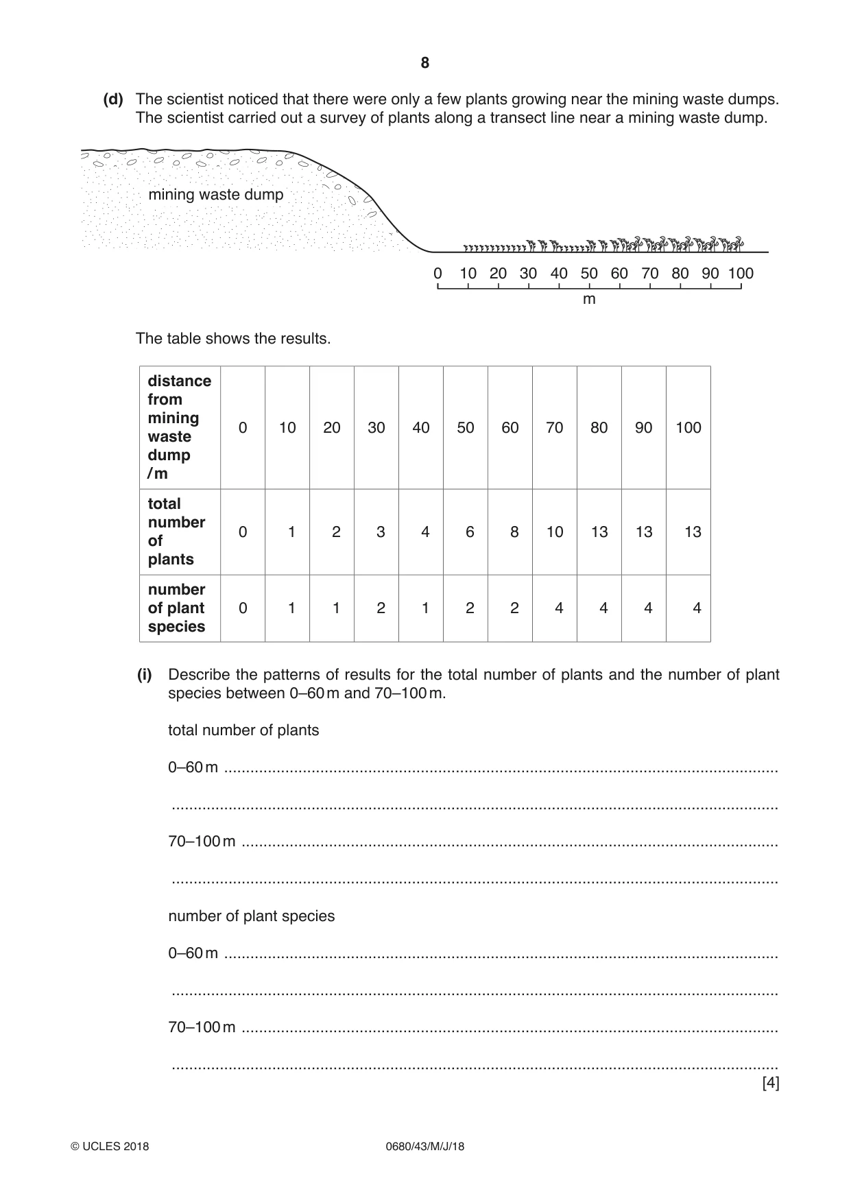 Cambridge IGCSE Environmental Management 0680 2018 May/June Paper 4 · Variant 3 question paper, page 8 of 16