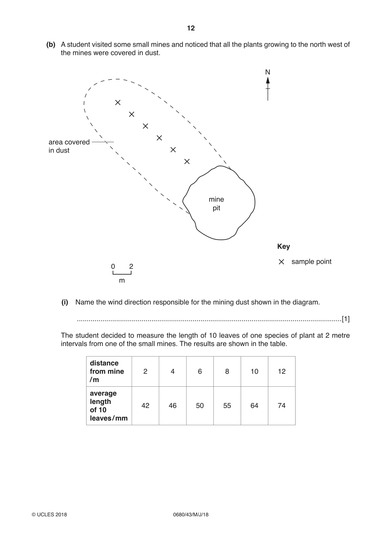 Cambridge IGCSE Environmental Management 0680 2018 May/June Paper 4 · Variant 3 question paper, page 12 of 16