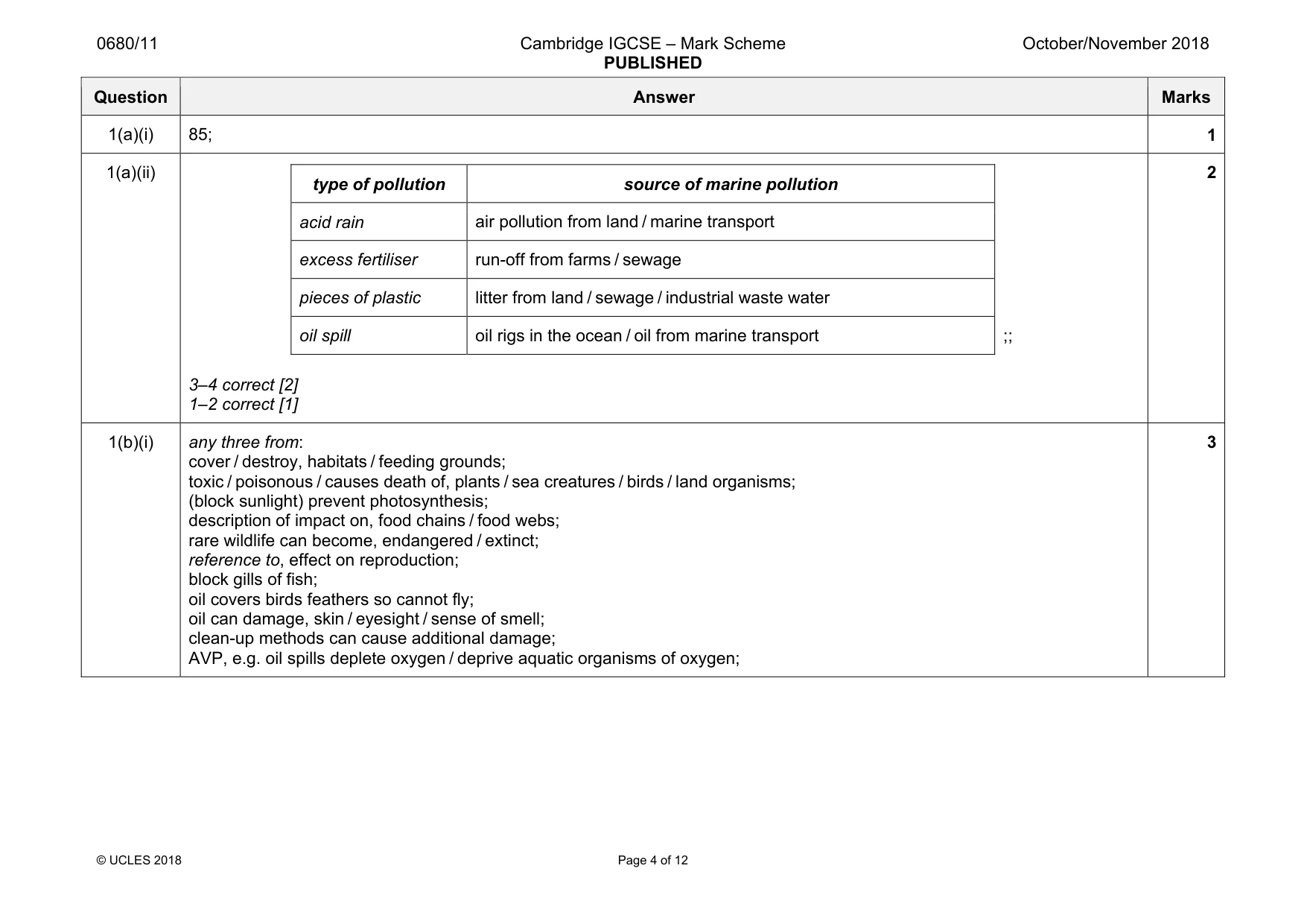 Mark scheme, page 4 of 12