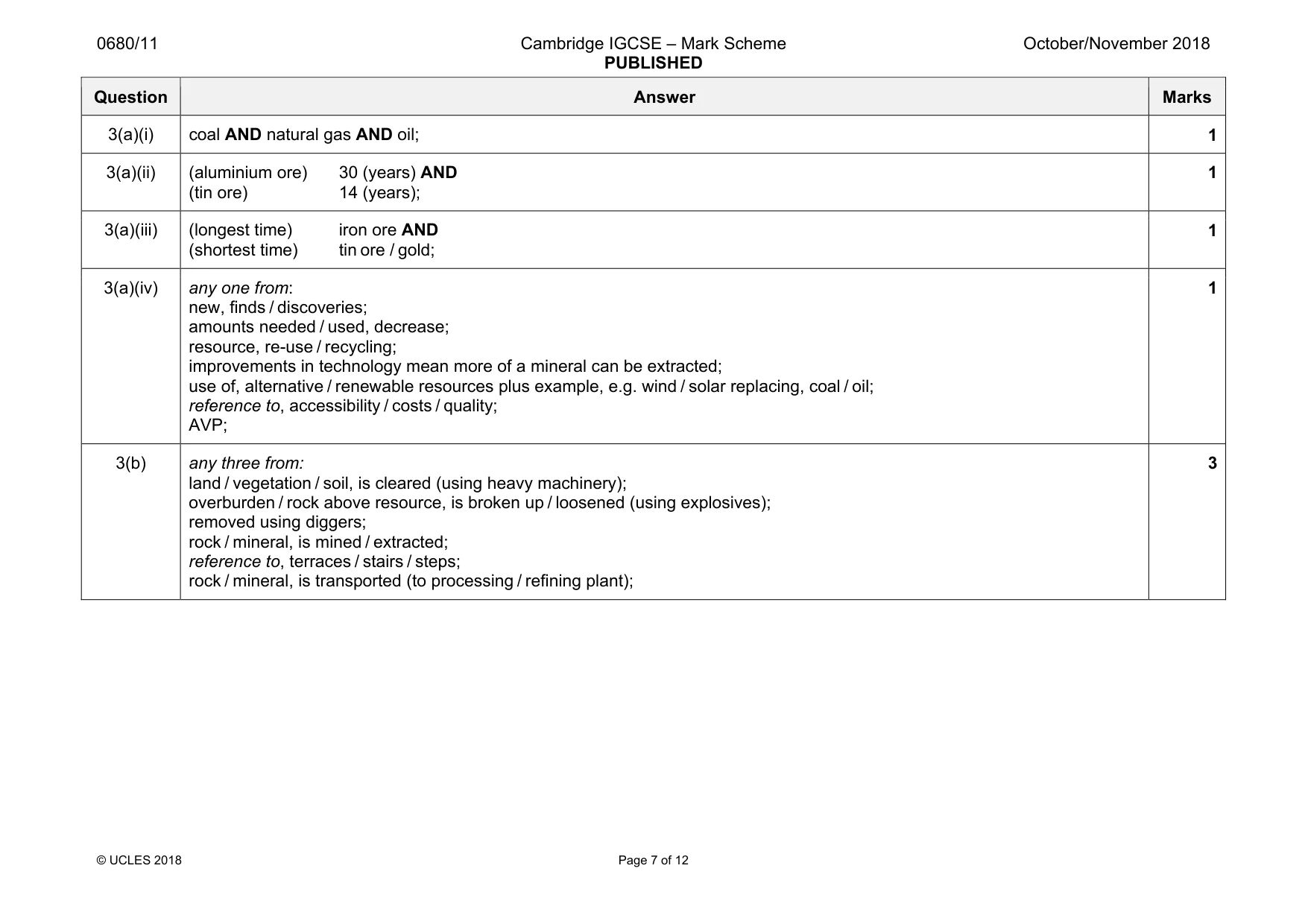 Mark scheme, page 7 of 12