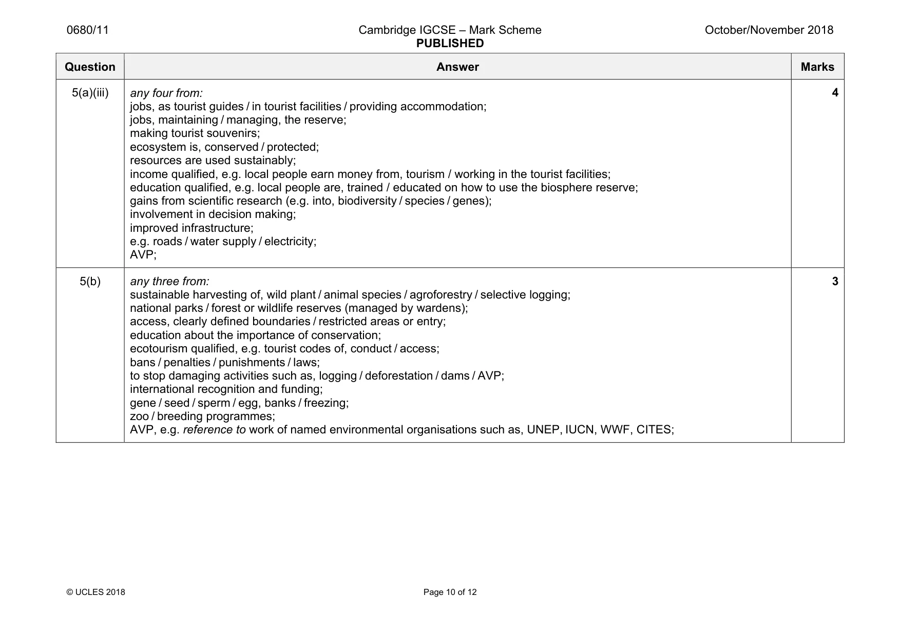 Mark scheme, page 10 of 12