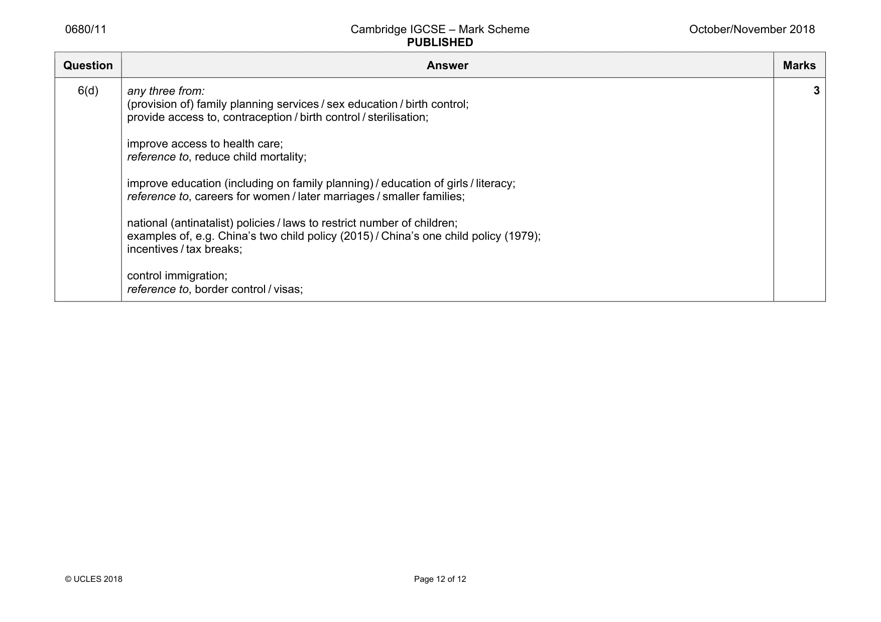 Mark scheme, page 12 of 12