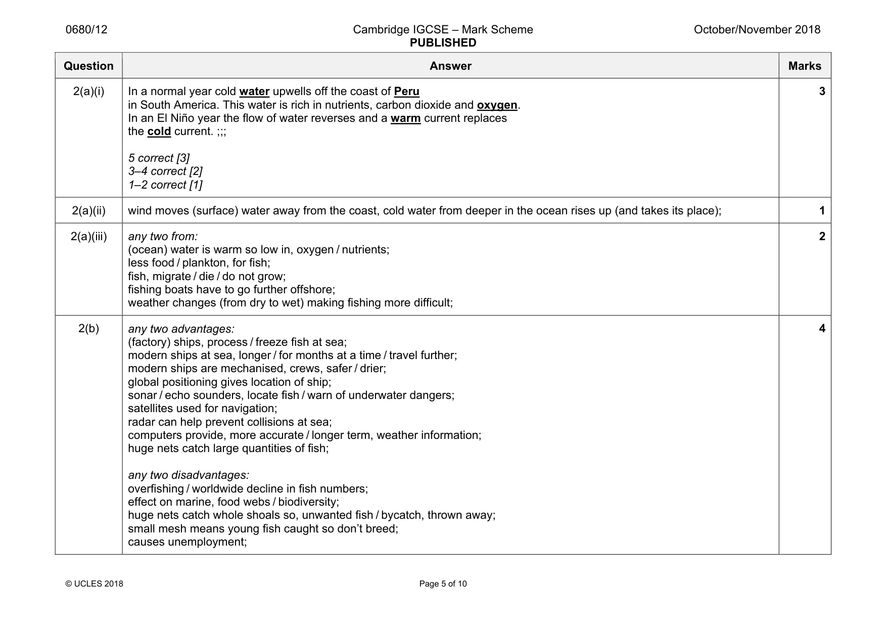 Mark scheme, page 5 of 10