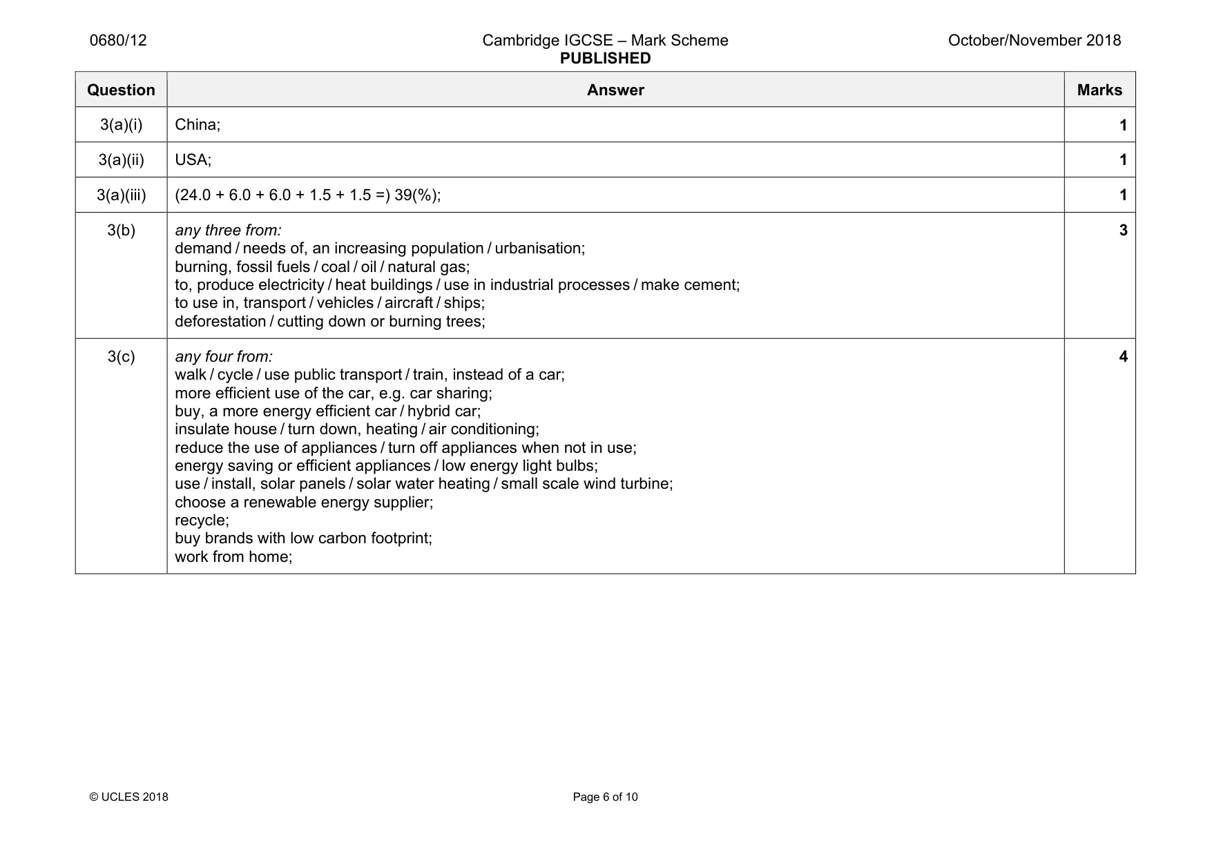 Mark scheme, page 6 of 10