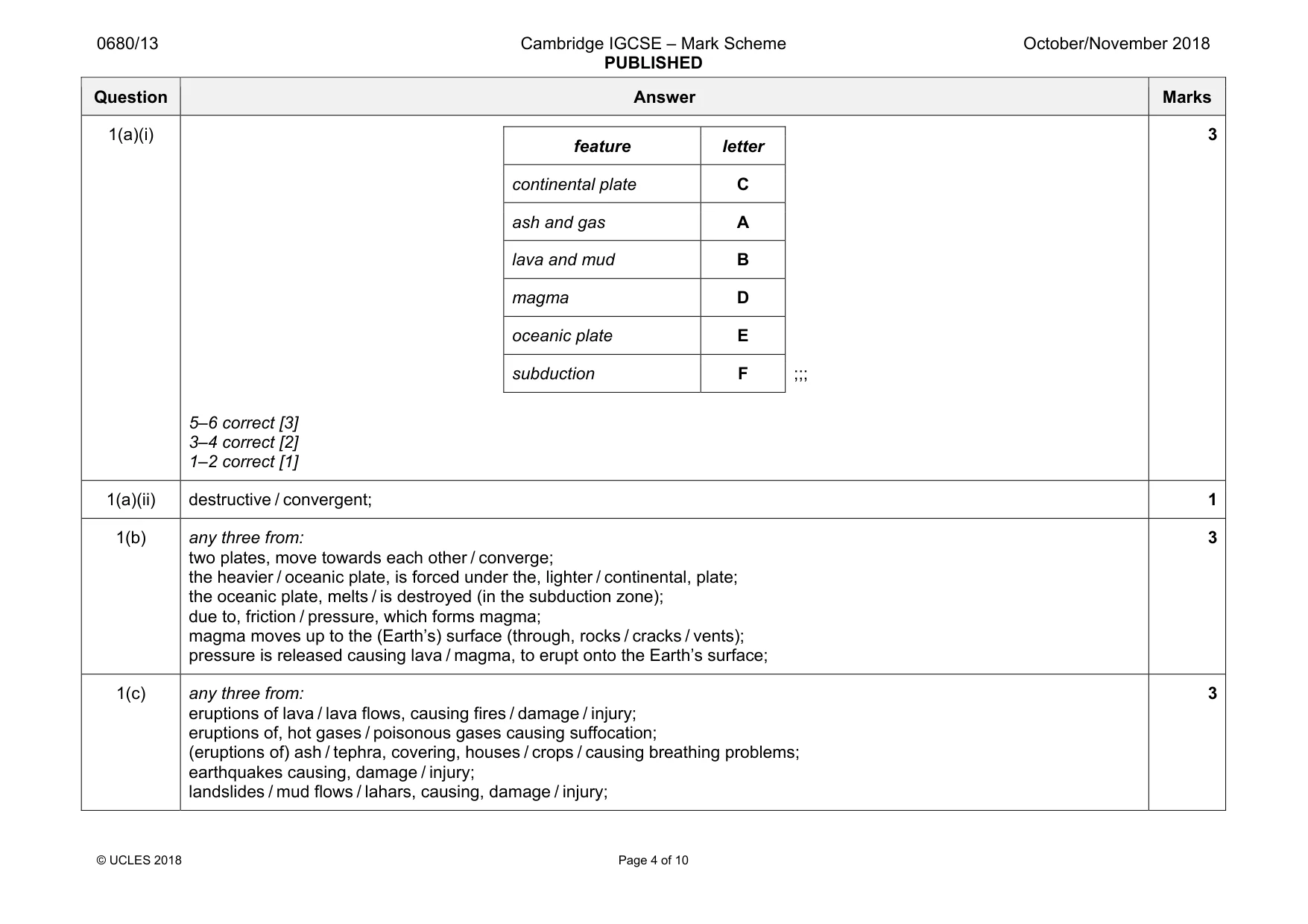 Mark scheme, page 4 of 10