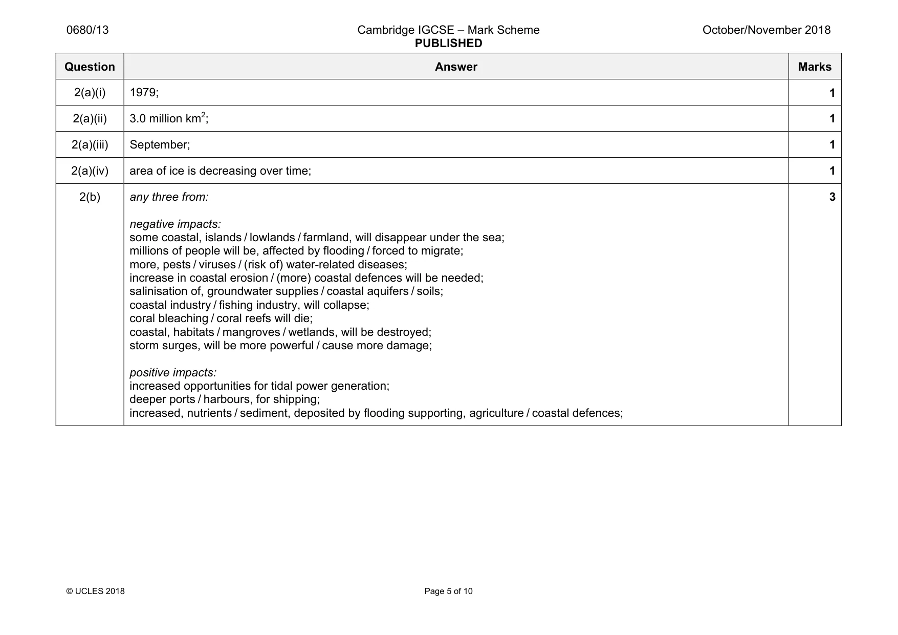 Mark scheme, page 5 of 10