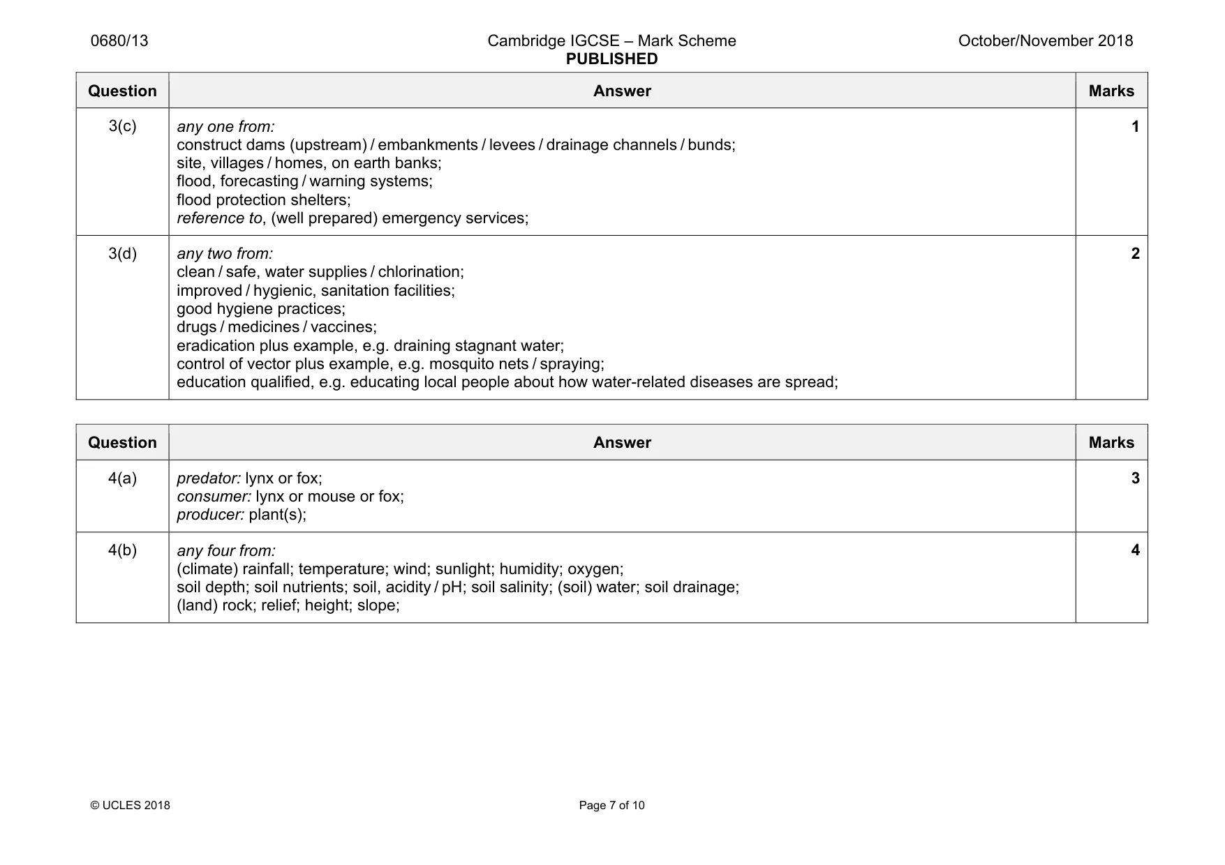 Mark scheme, page 7 of 10