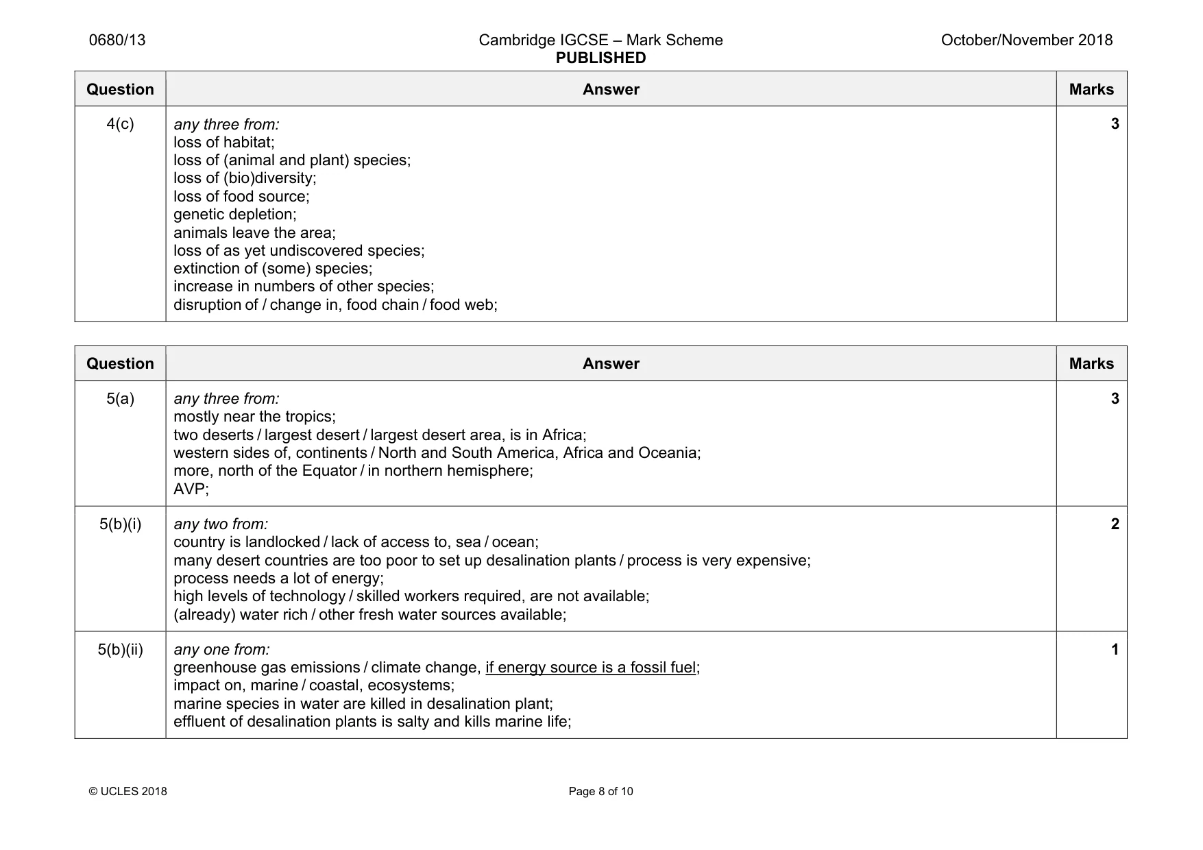 Mark scheme, page 8 of 10