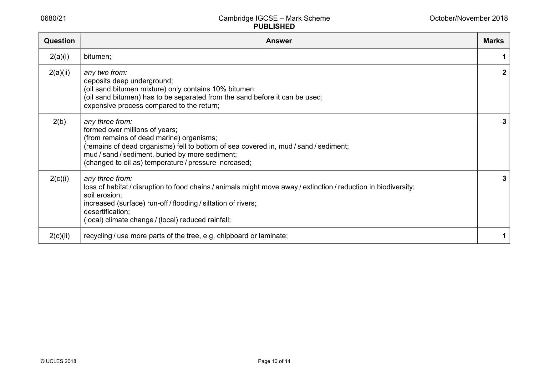 Mark scheme, page 10 of 14