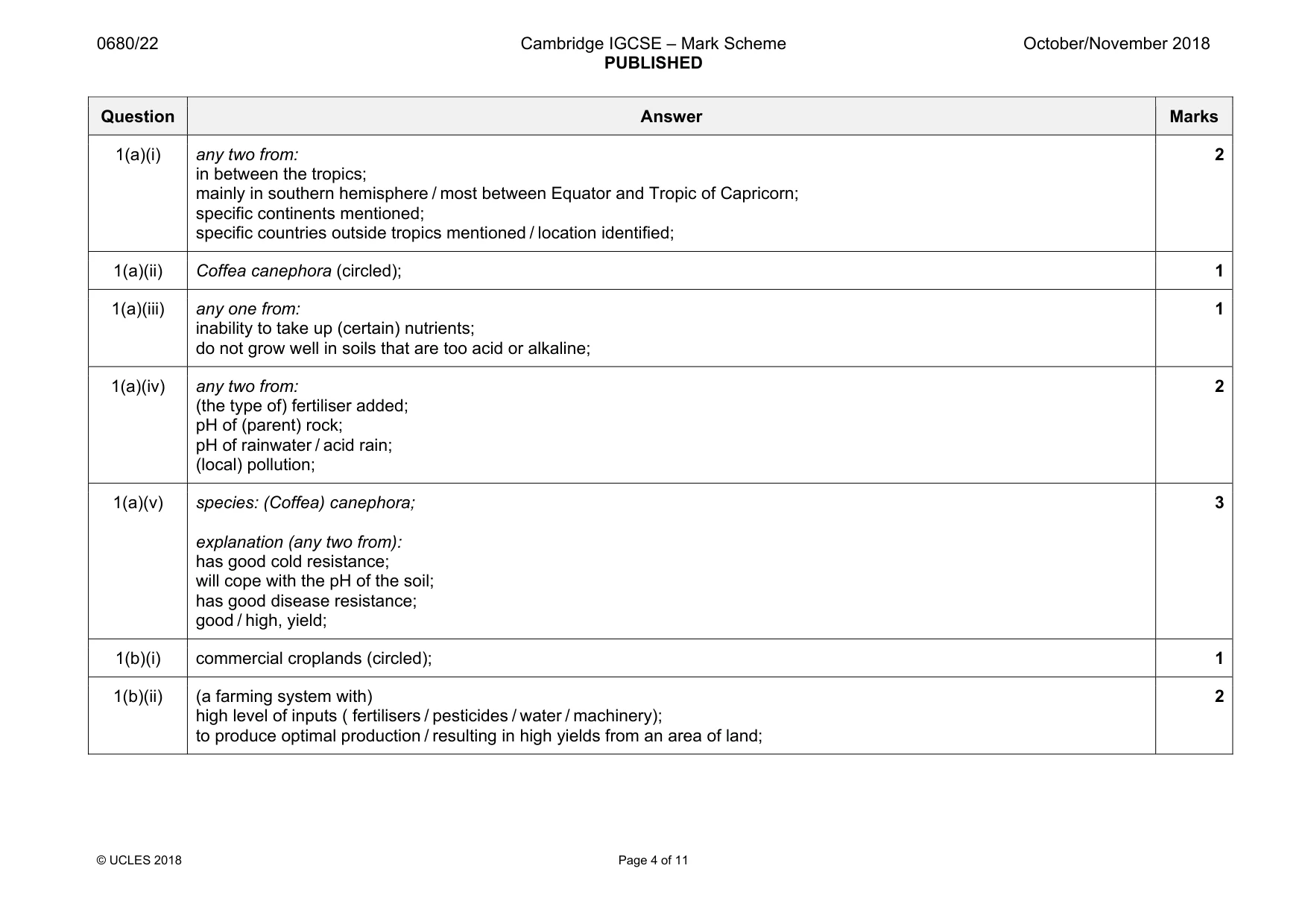 Mark scheme, page 4 of 11