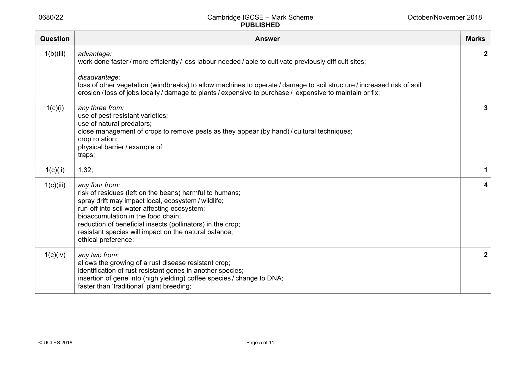 Mark scheme, page 5 of 11