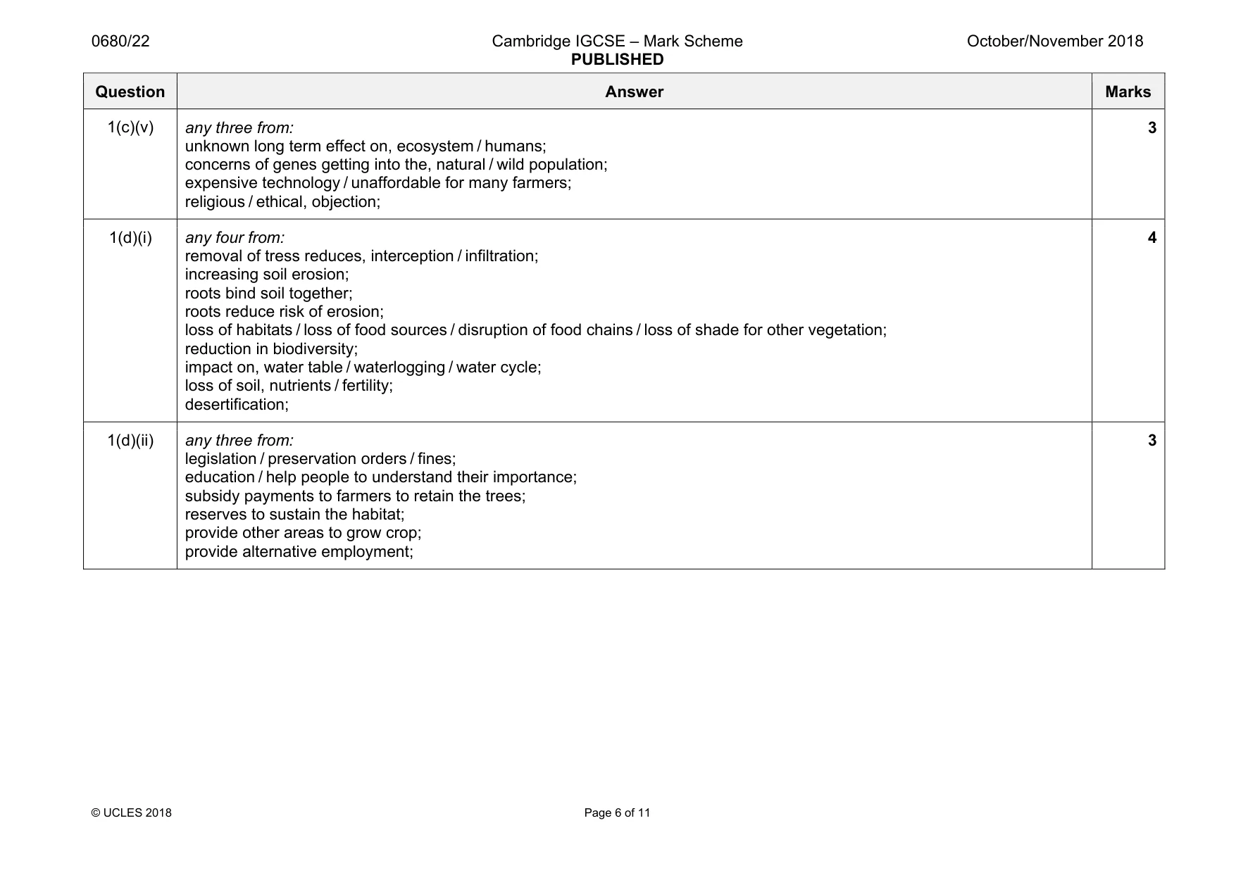 Mark scheme, page 6 of 11
