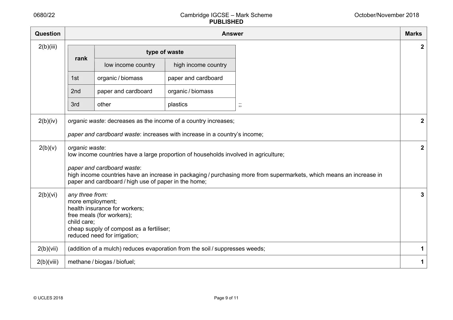 Mark scheme, page 9 of 11