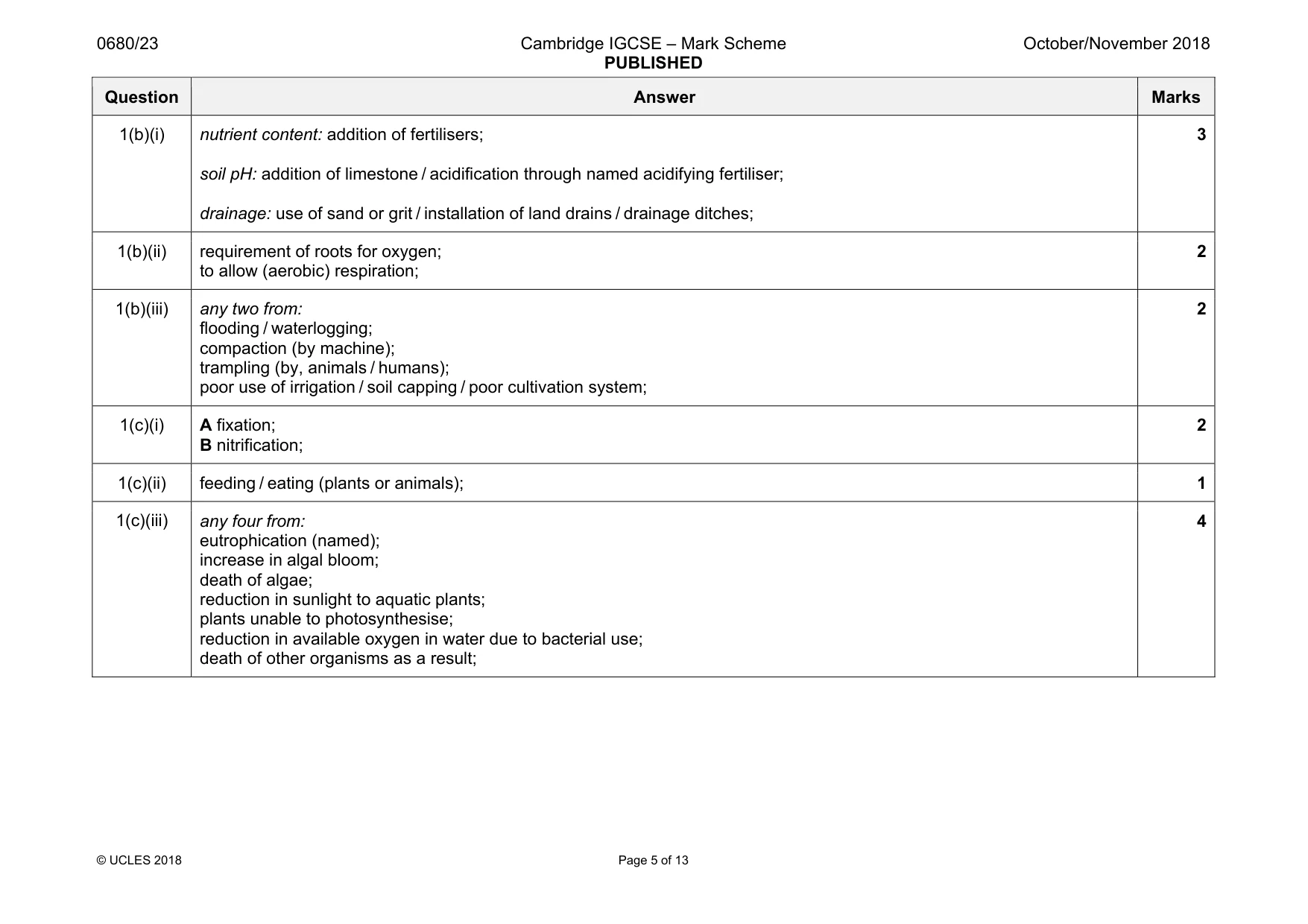 Mark scheme, page 5 of 13