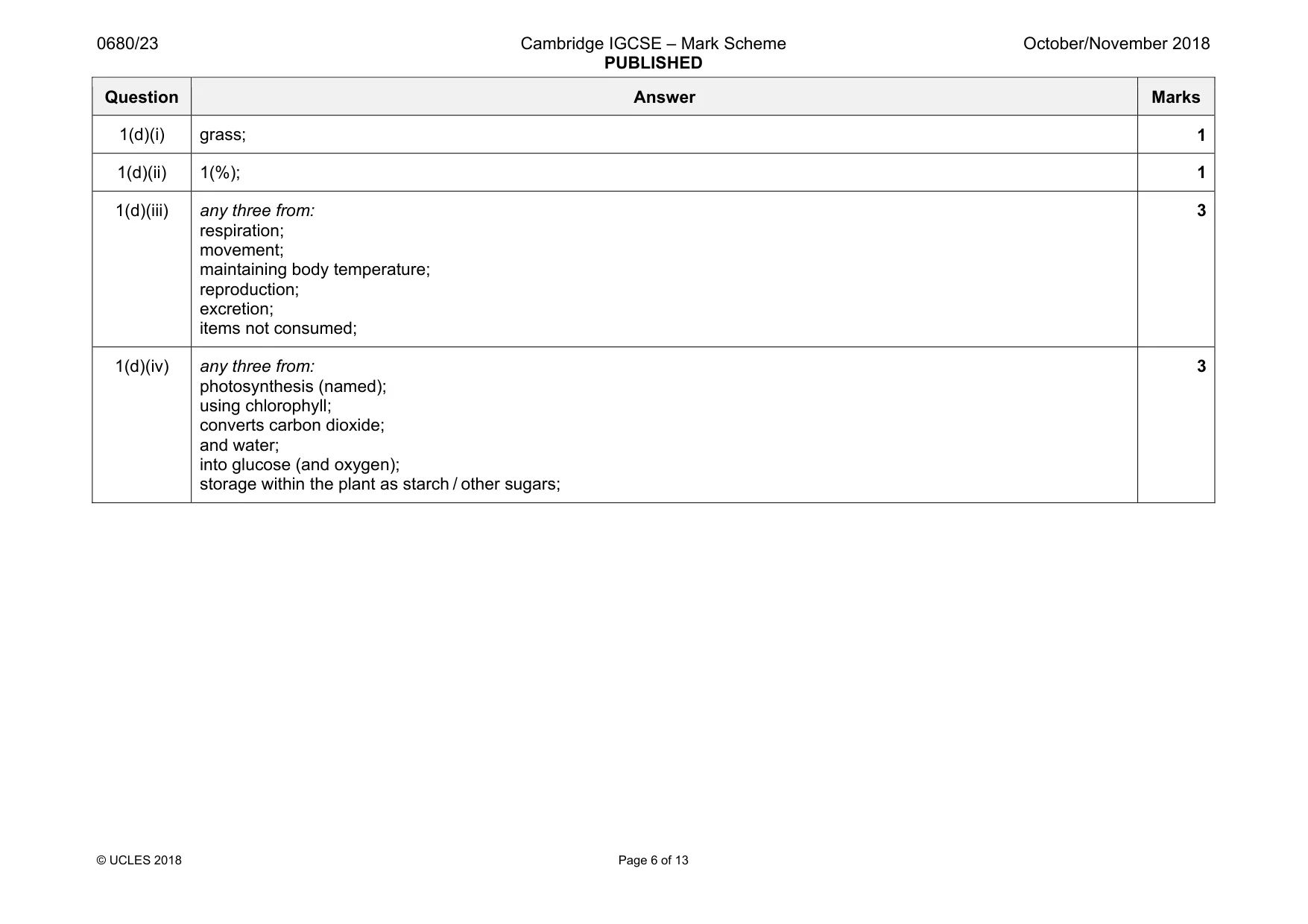 Mark scheme, page 6 of 13