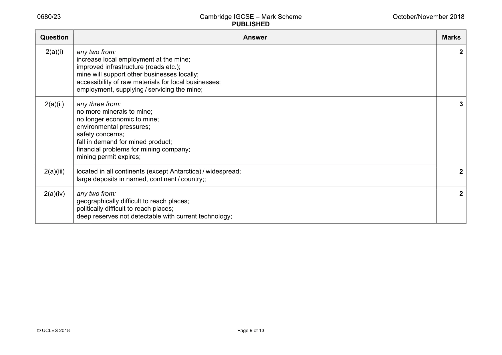 Mark scheme, page 9 of 13