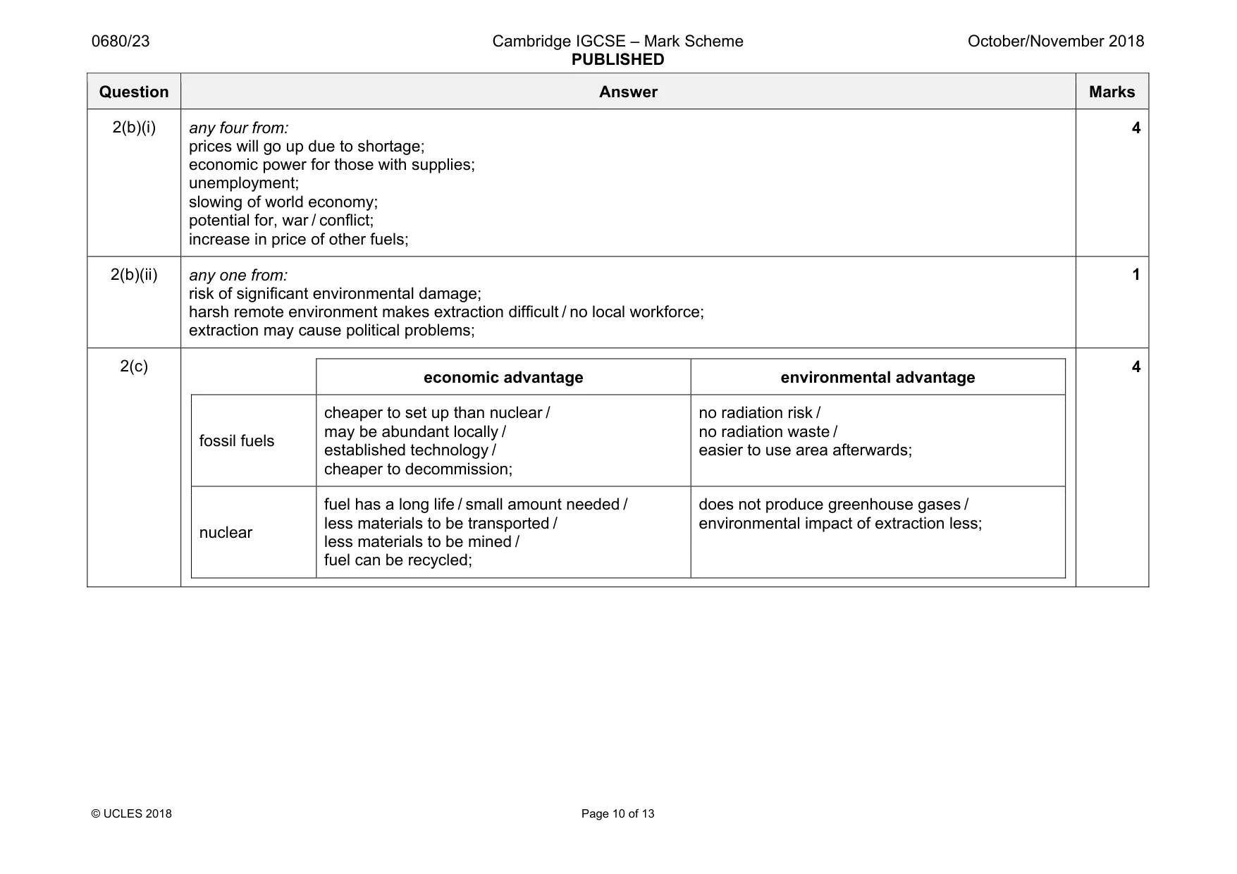 Mark scheme, page 10 of 13