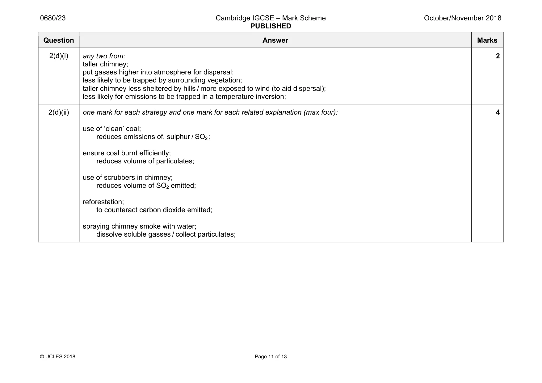 Mark scheme, page 11 of 13