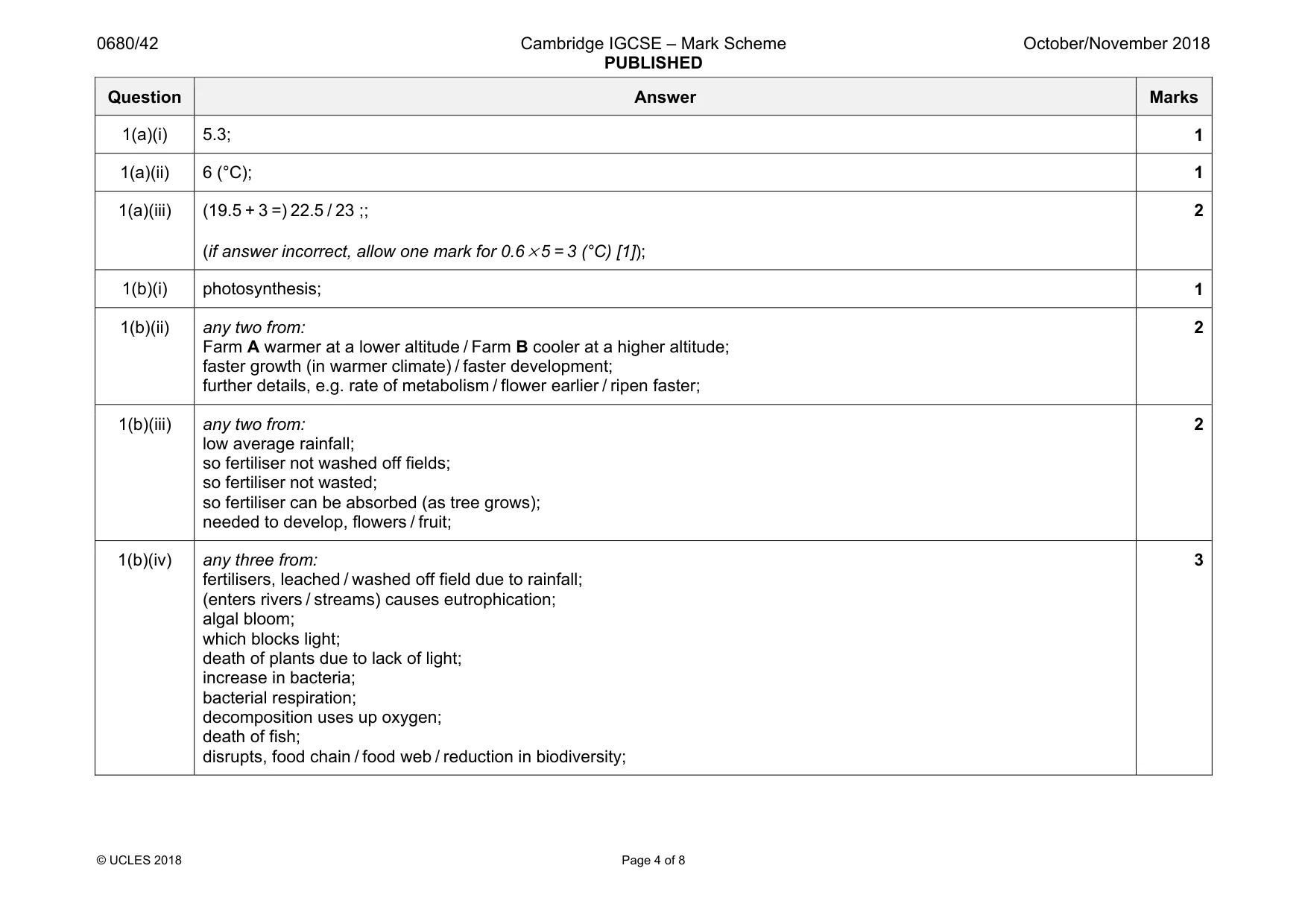 Mark scheme, page 4 of 8