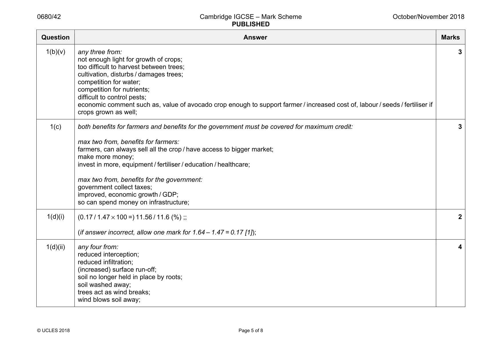 Mark scheme, page 5 of 8