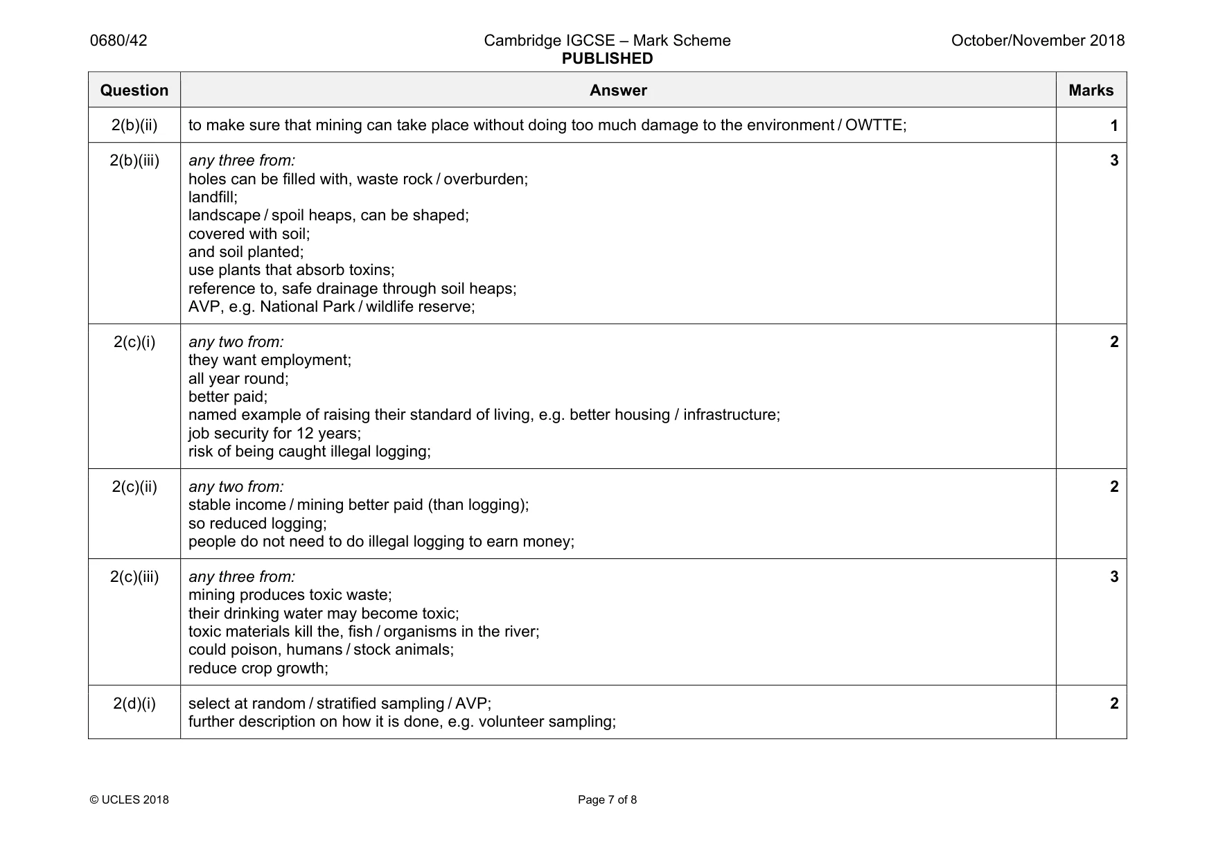 Mark scheme, page 7 of 8