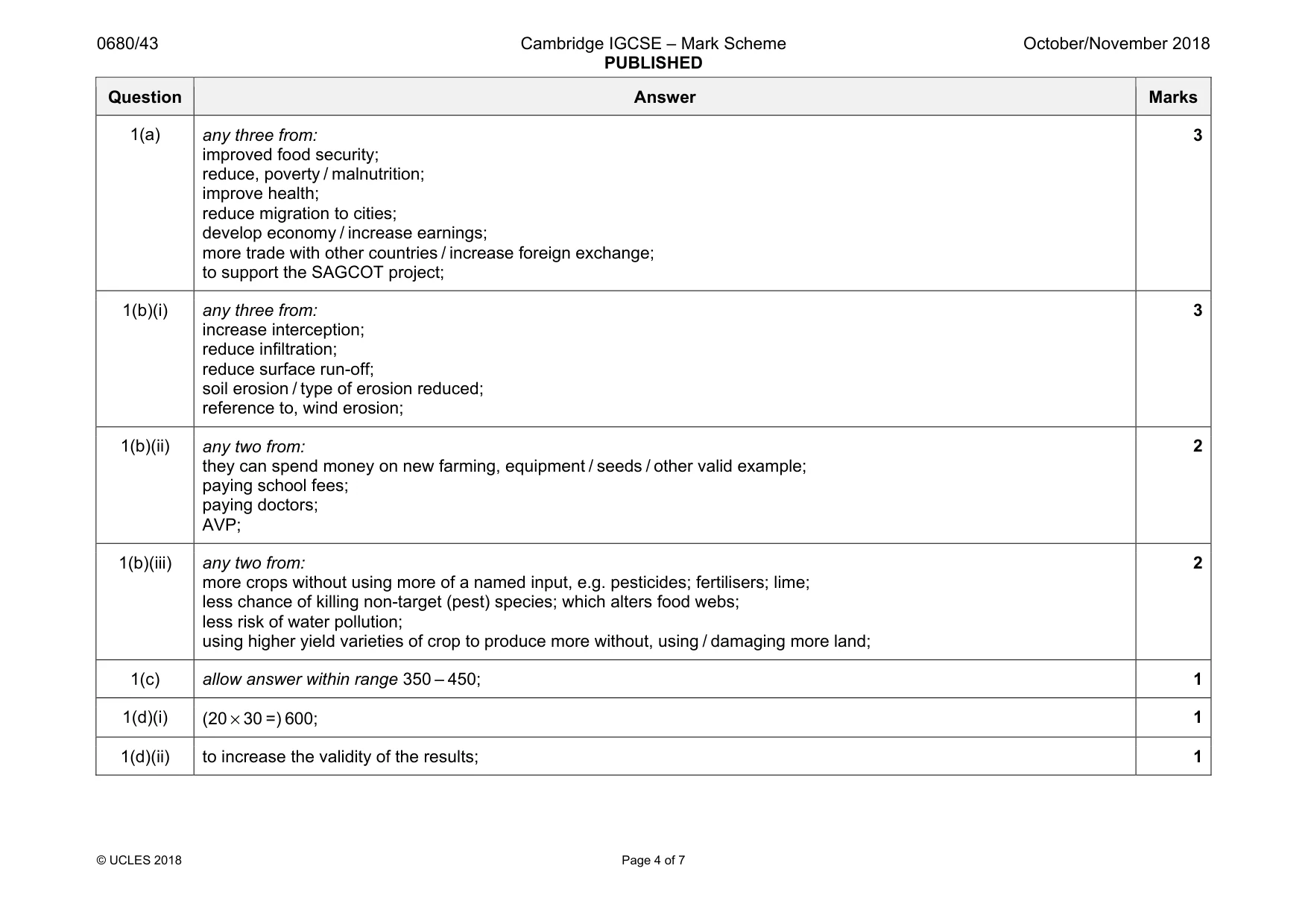 Mark scheme, page 4 of 7
