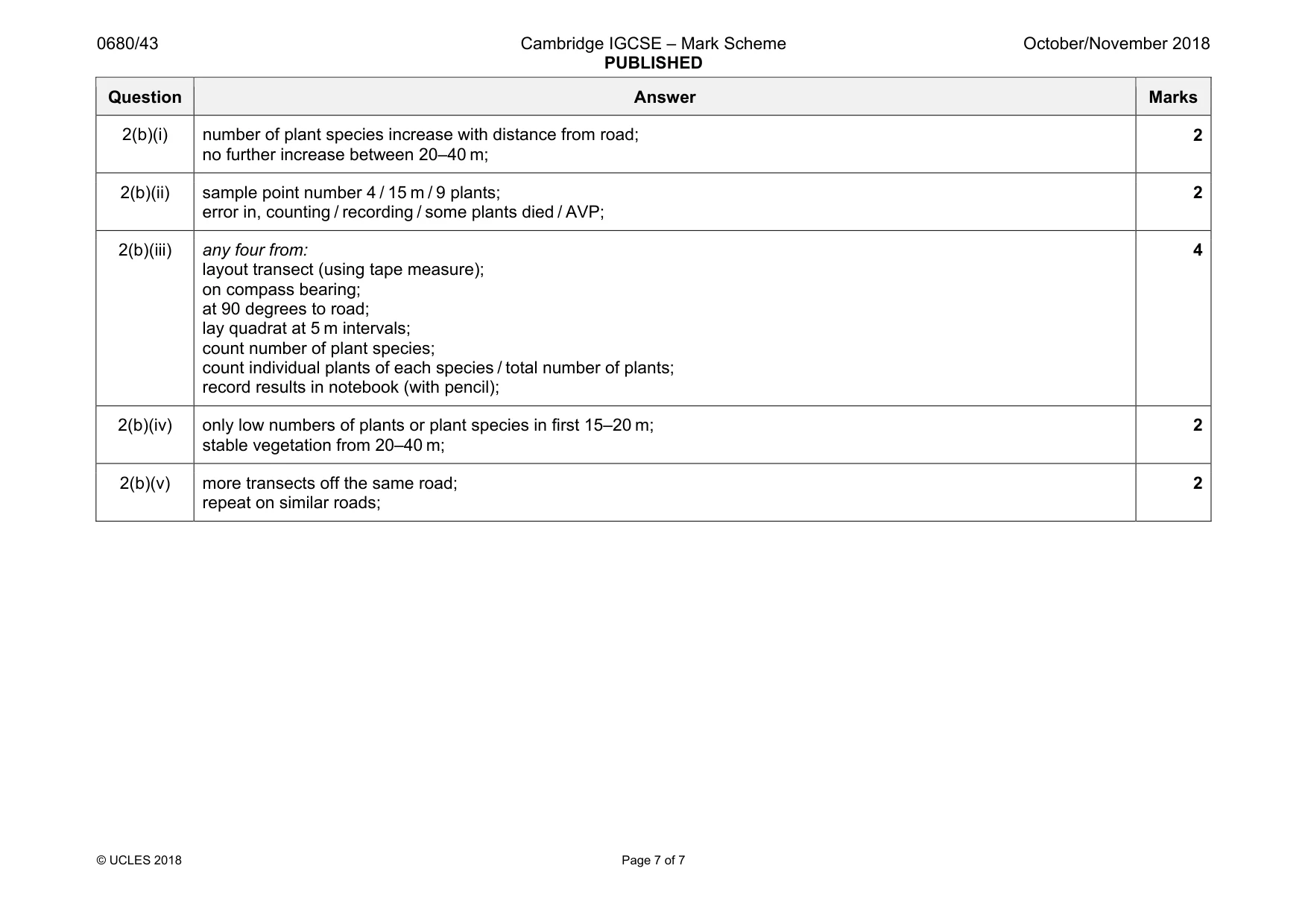 Mark scheme, page 7 of 7