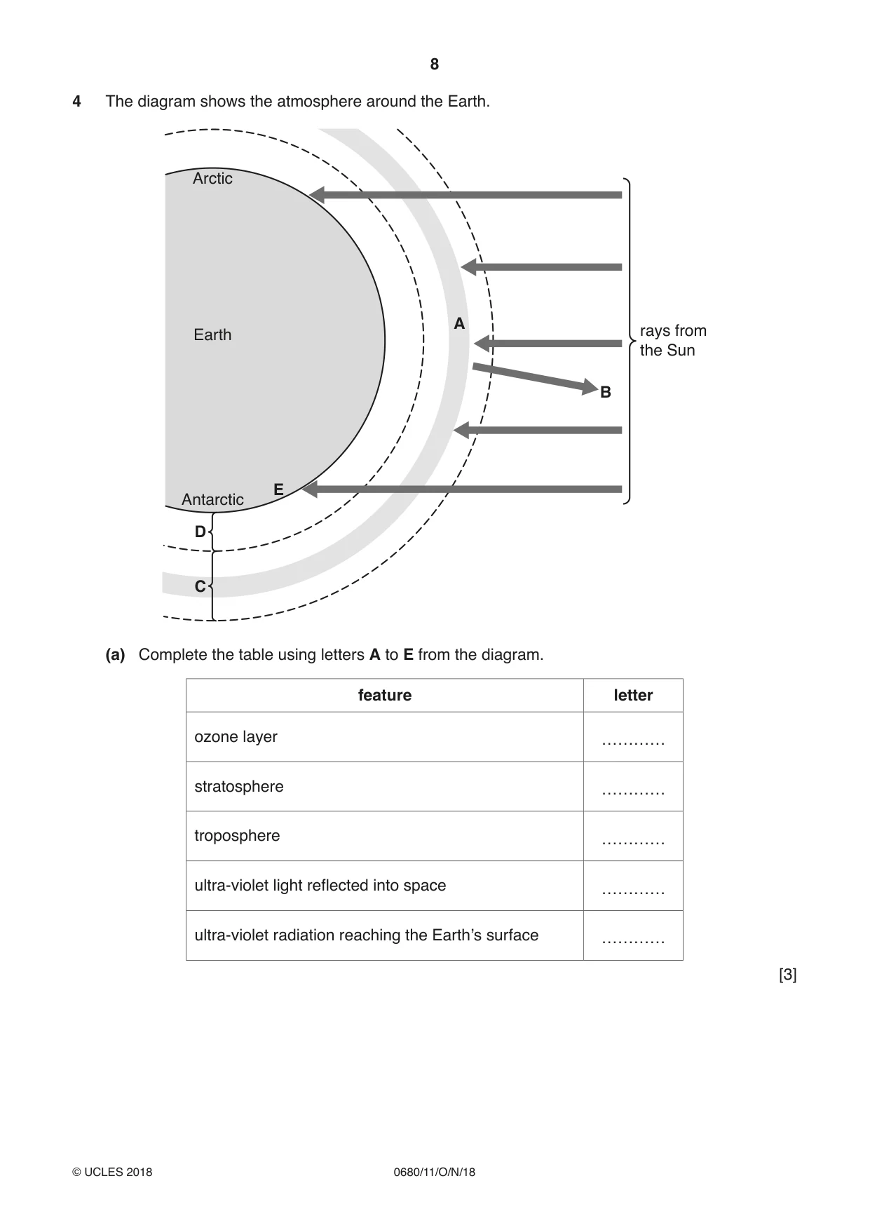 Cambridge IGCSE Environmental Management 0680 2018 Oct/Nov Paper 1 · Variant 1 question paper, page 8 of 16