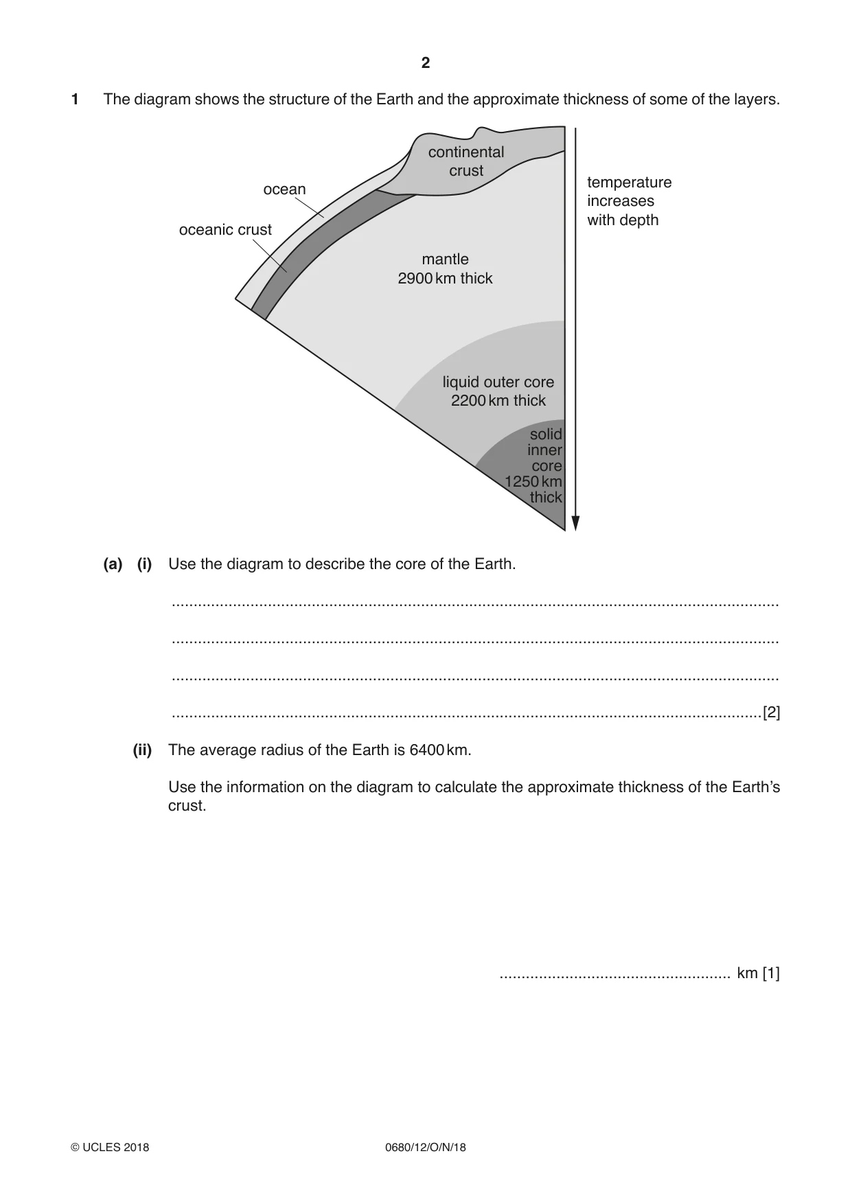 Cambridge IGCSE Environmental Management 0680 2018 Oct/Nov Paper 1 · Variant 2 question paper, page 2 of 16