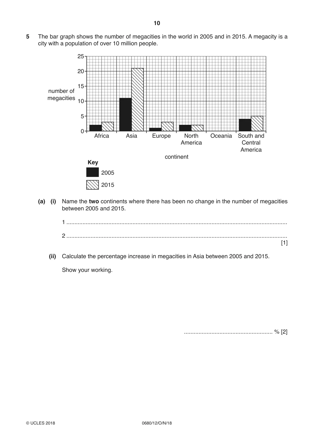 Cambridge IGCSE Environmental Management 0680 2018 Oct/Nov Paper 1 · Variant 2 question paper, page 10 of 16