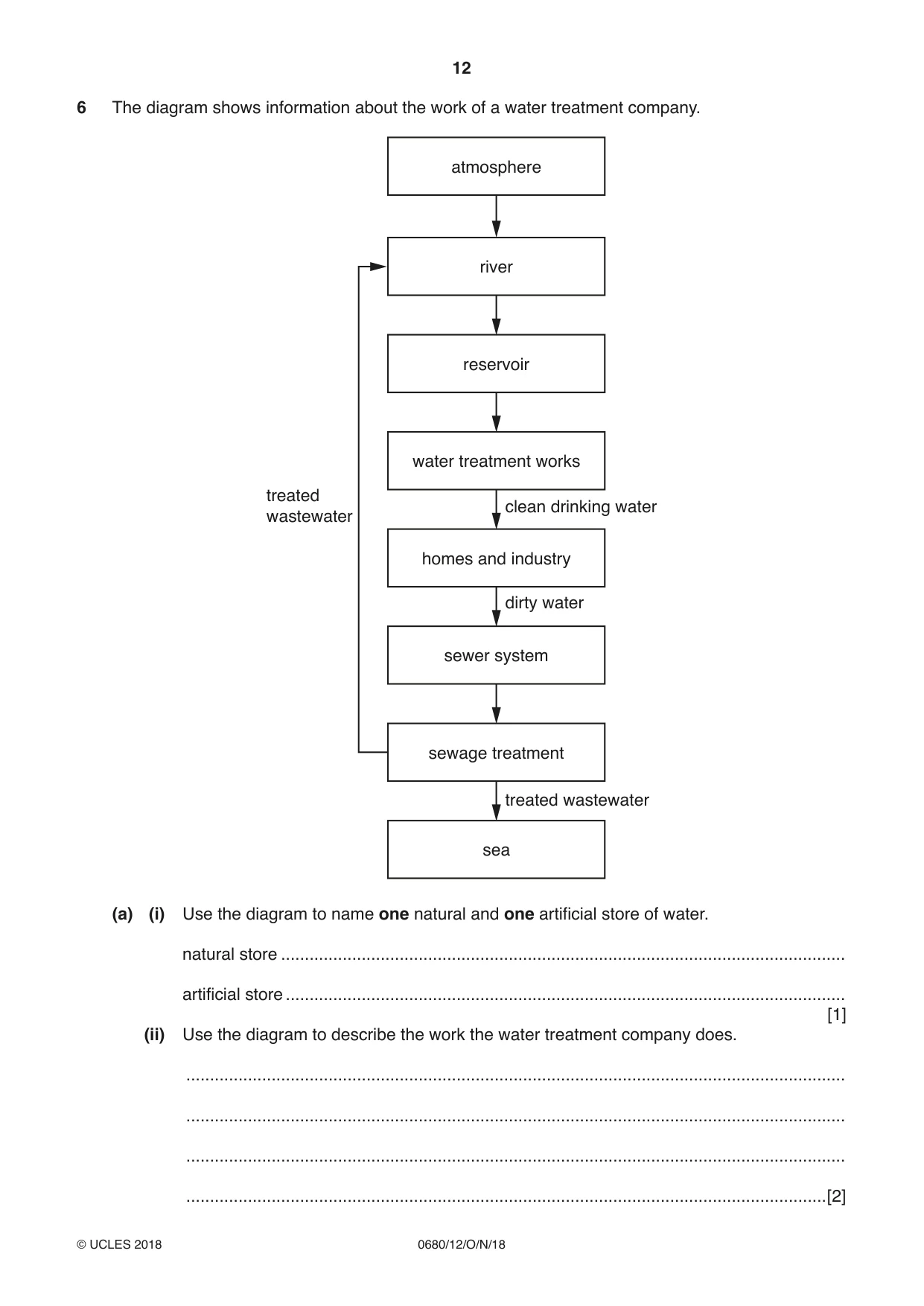 Cambridge IGCSE Environmental Management 0680 2018 Oct/Nov Paper 1 · Variant 2 question paper, page 12 of 16