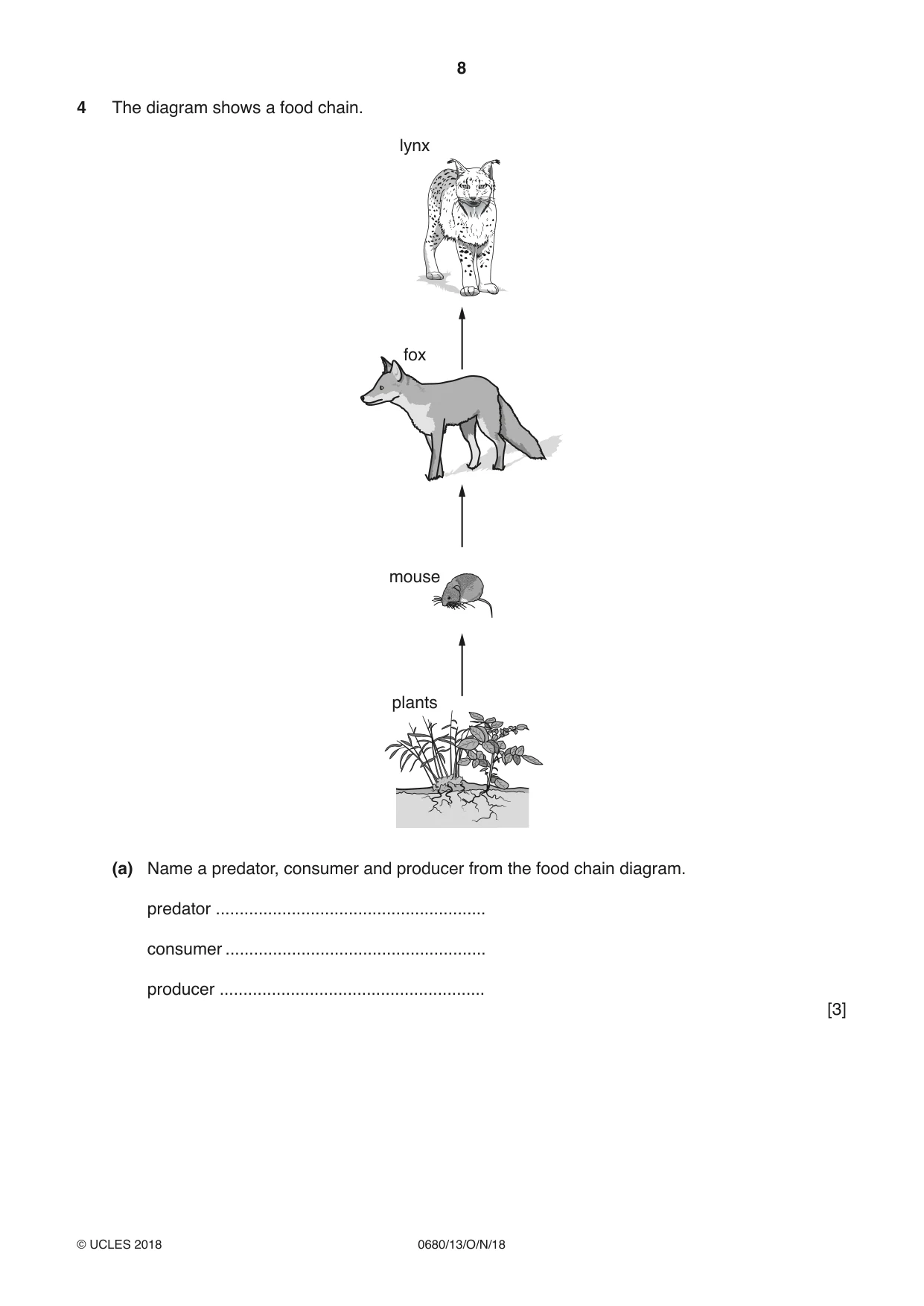 Cambridge IGCSE Environmental Management 0680 2018 Oct/Nov Paper 1 · Variant 3 question paper, page 8 of 16
