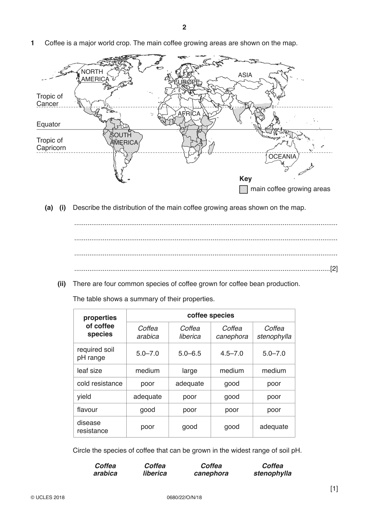 Cambridge IGCSE Environmental Management 0680 2018 Oct/Nov Paper 2 · Variant 2 question paper, page 2 of 16