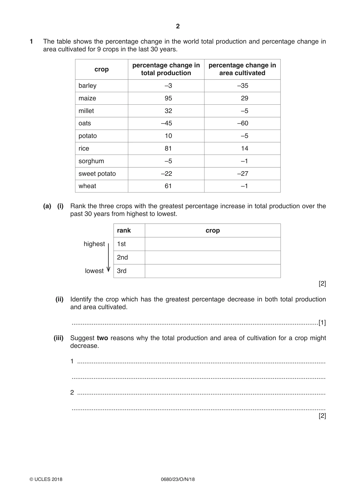Cambridge IGCSE Environmental Management 0680 2018 Oct/Nov Paper 2 · Variant 3 question paper, page 2 of 16