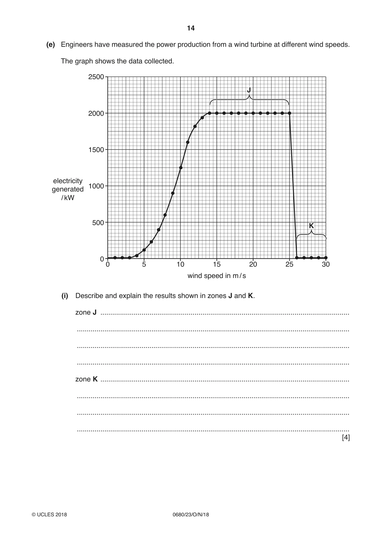 Cambridge IGCSE Environmental Management 0680 2018 Oct/Nov Paper 2 · Variant 3 question paper, page 14 of 16