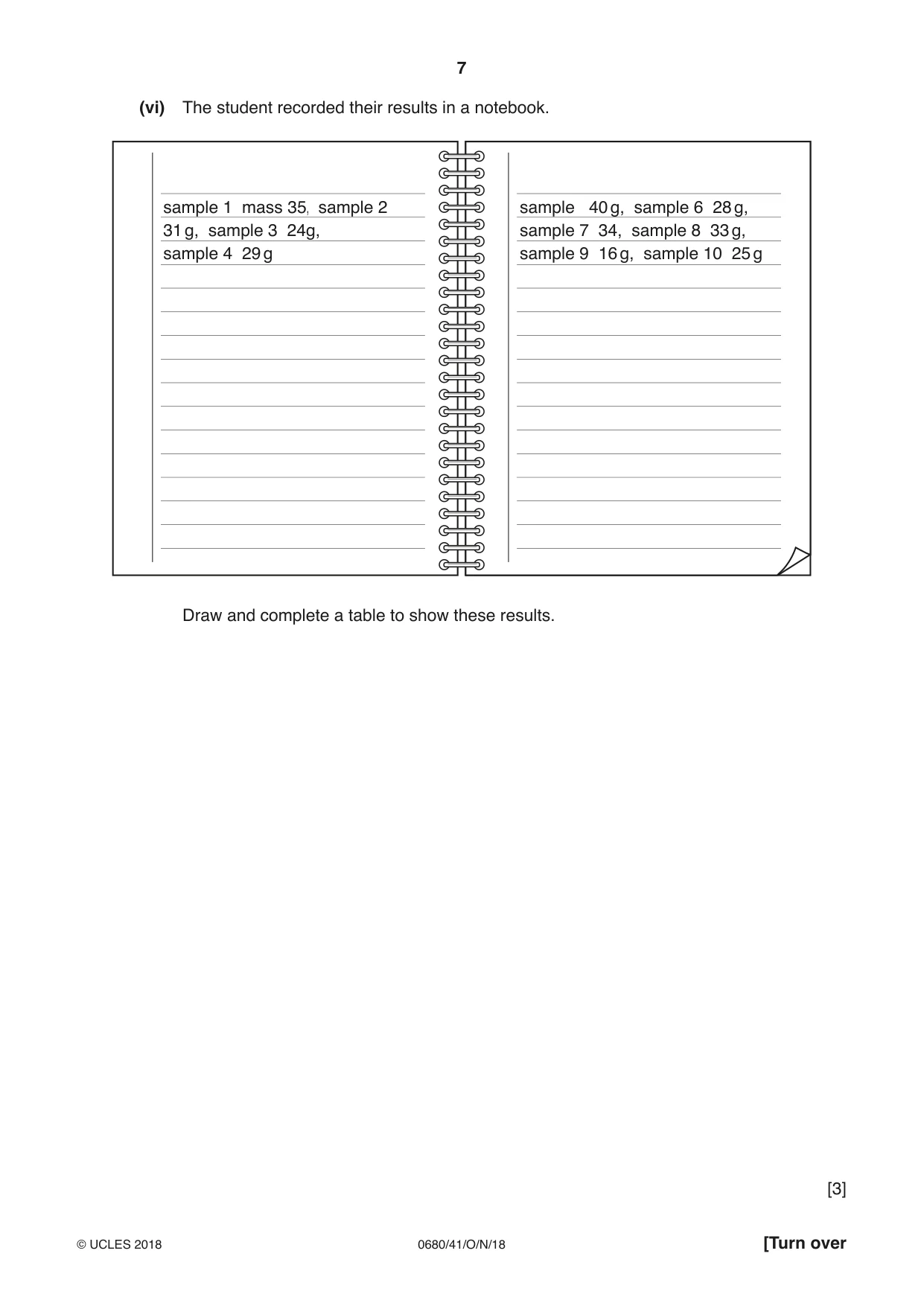 Cambridge IGCSE Environmental Management 0680 2018 Oct/Nov Paper 4 · Variant 1 question paper, page 7 of 16