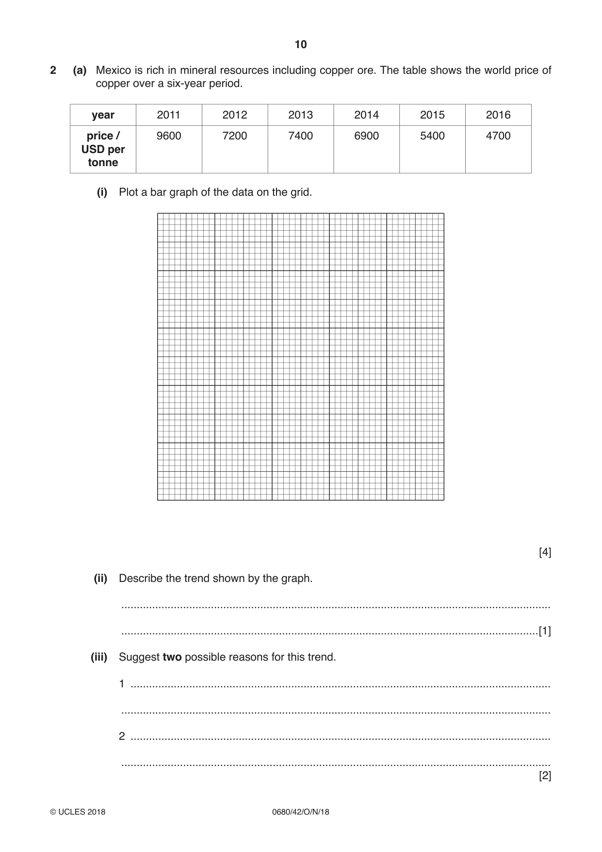 Cambridge IGCSE Environmental Management 0680 2018 Oct/Nov Paper 4 · Variant 2 question paper, page 10 of 16